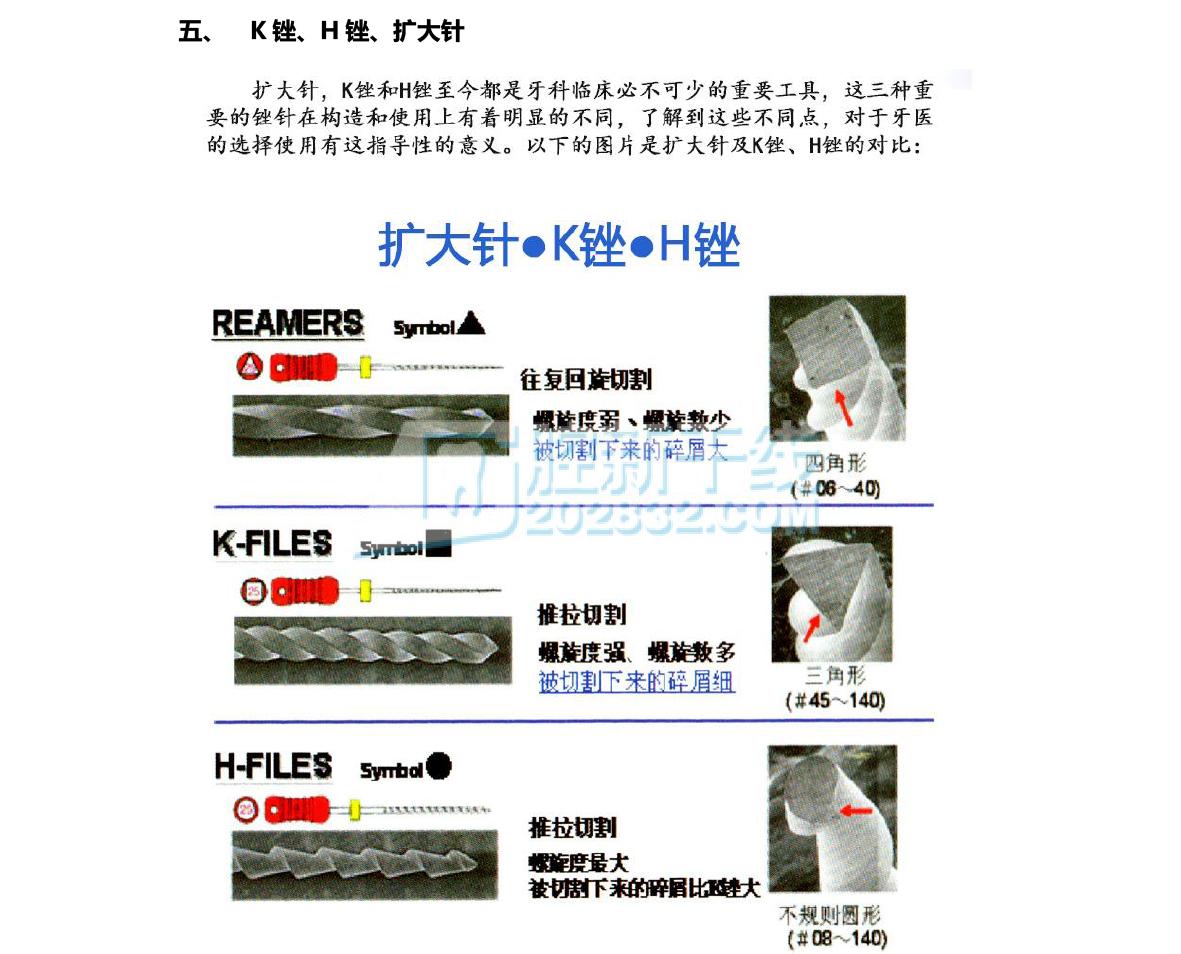 马尼/mani 根管扩大器k锉 28mm/20#(新老包装随机发货)