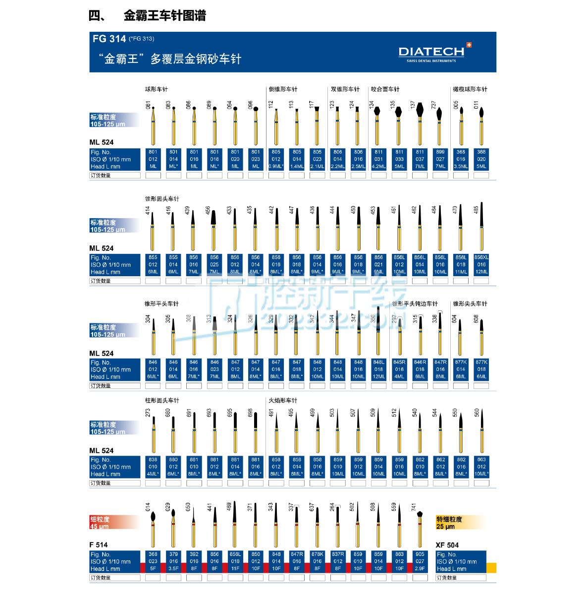 产品名称: diatech"金霸王"多复层金钢砂车车针-847-016-8ml,锥形