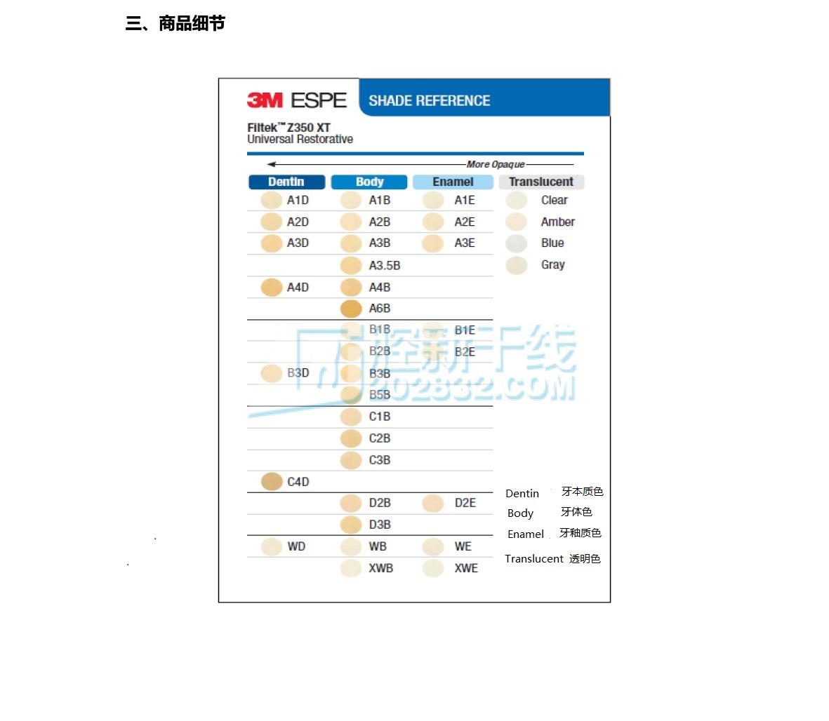 3M ESPE Z350XT 光固化复合树脂A3 3.jpg