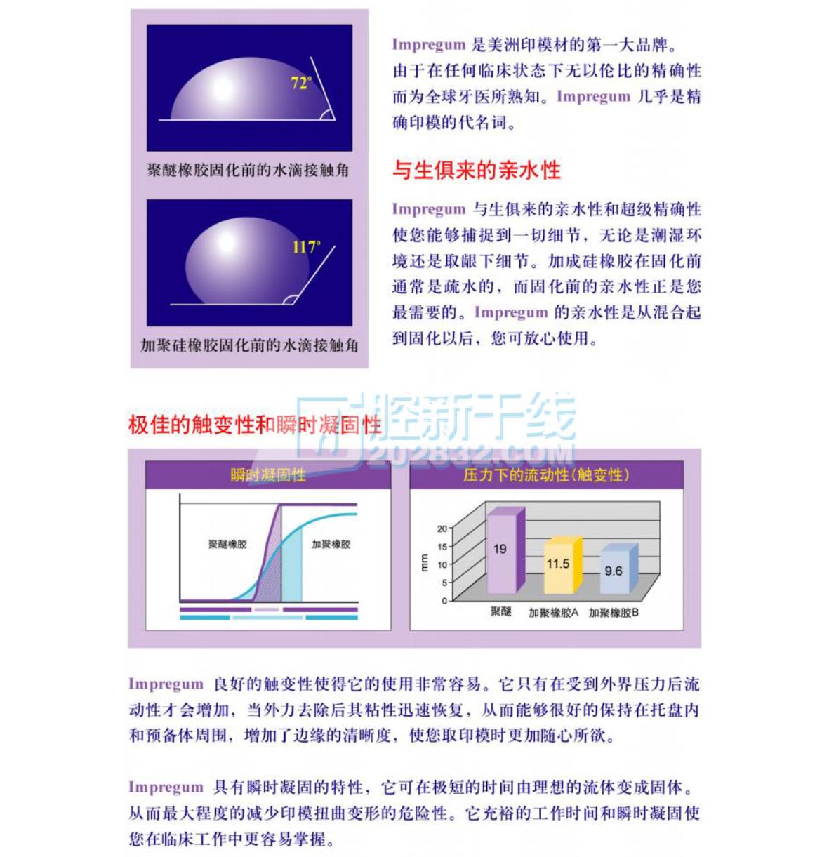 3M ESPE 聚醚精细印模材料软质高流动度聚醚枪混补充装-3.jpg