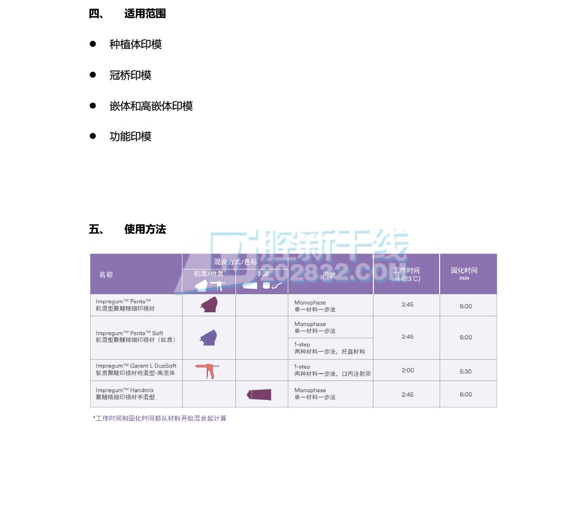 3M ESPE 聚醚精细印模材料软质高流动度聚醚枪混补充装-5.jpg