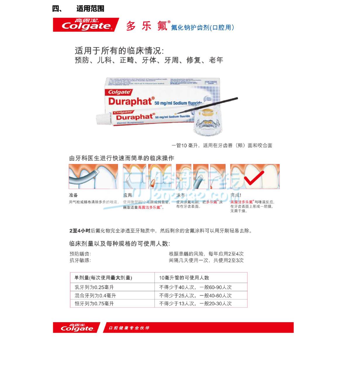 2797647709390623 高露潔Colgate 多乐氟® 氟化钠护齿剂Duraphat®10mL 50mgmL(氟化钠)-6.jpg