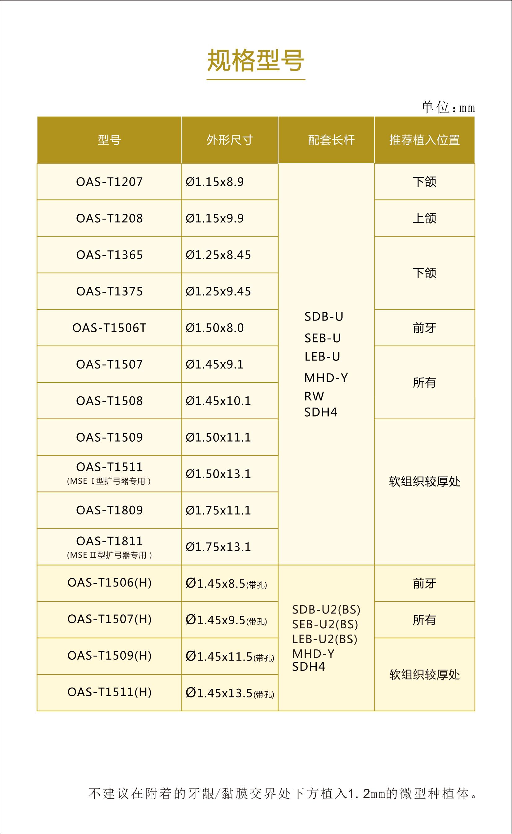 5529457871086955 欣如三折页-BMK支抗钉2022-3.jpg
