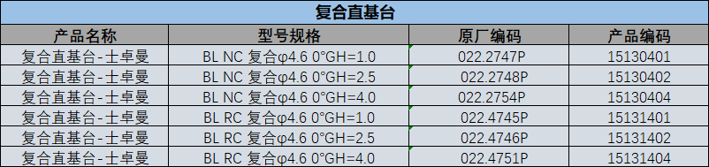 复合直基台.png