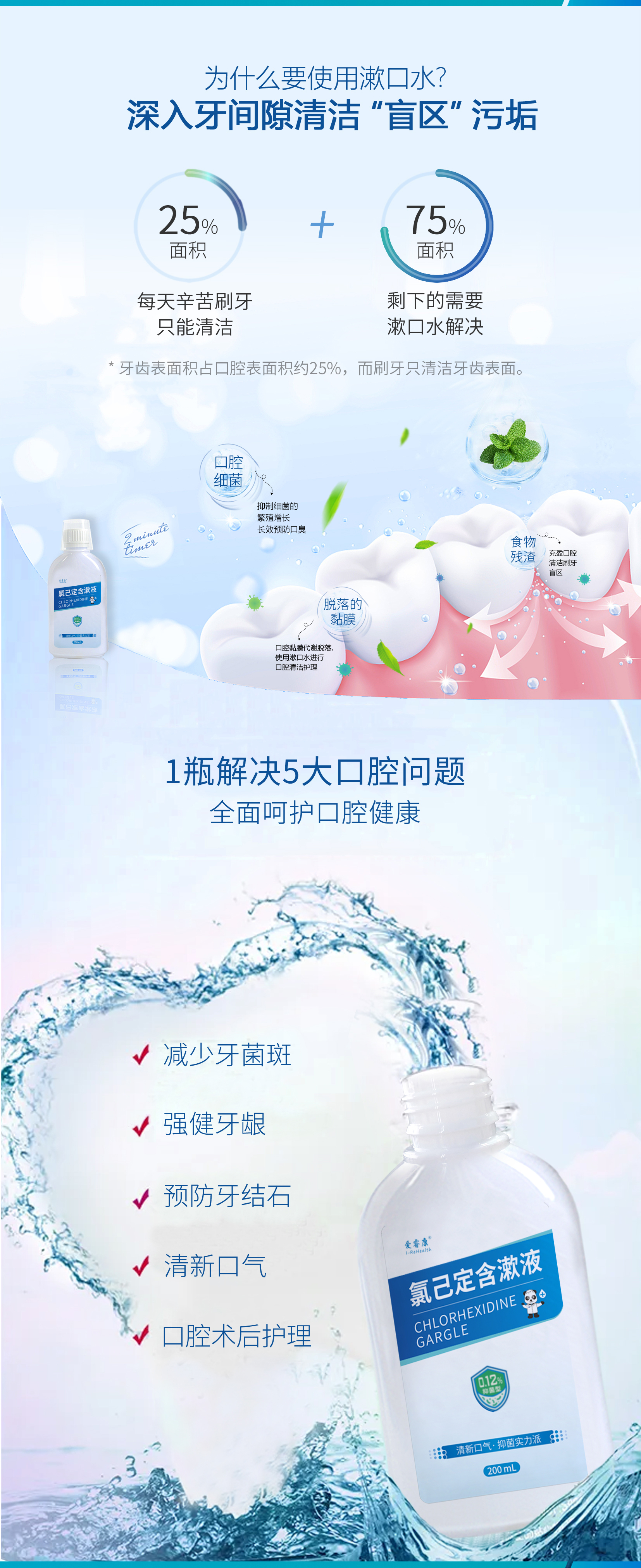 漱口水详情页-抑菌型---副本_03.jpg