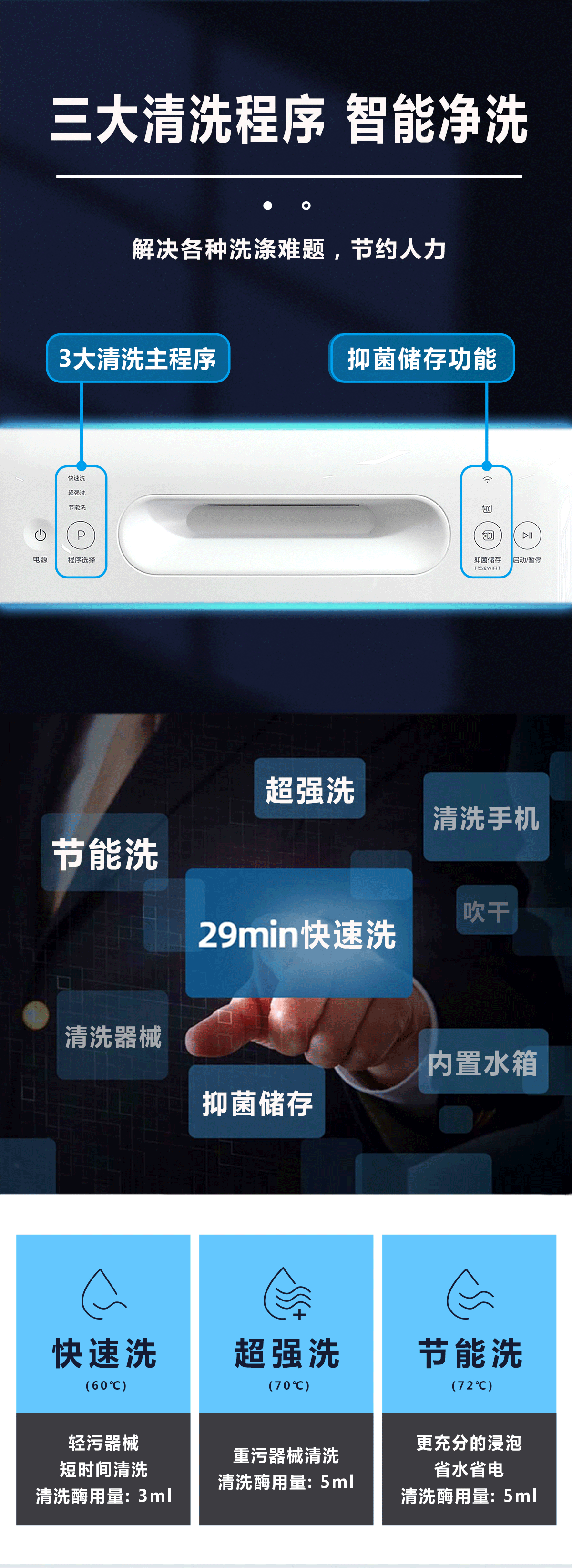 清洗机-产品详情页-1200_03.png