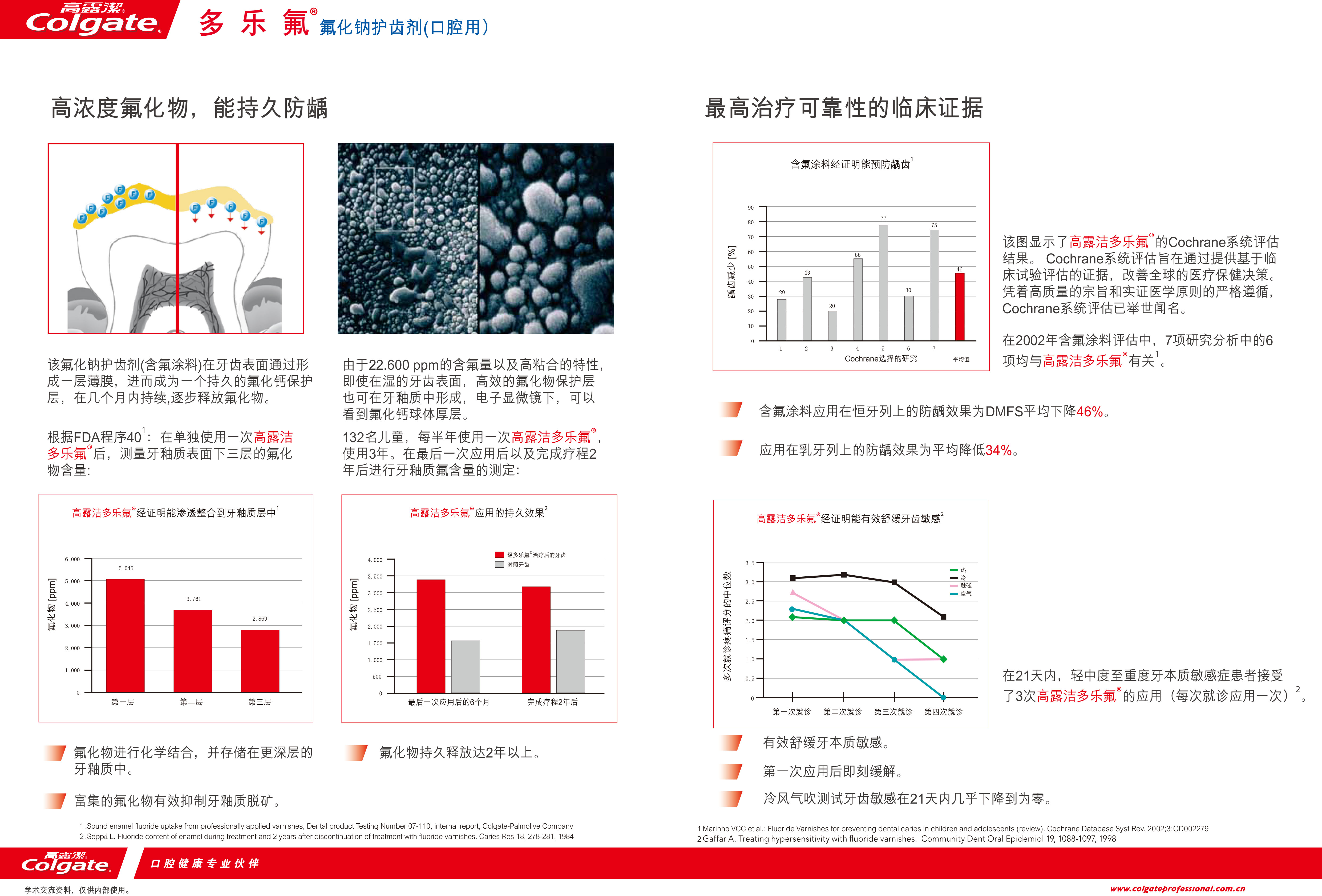 多乐氟-1204-final-2.jpg