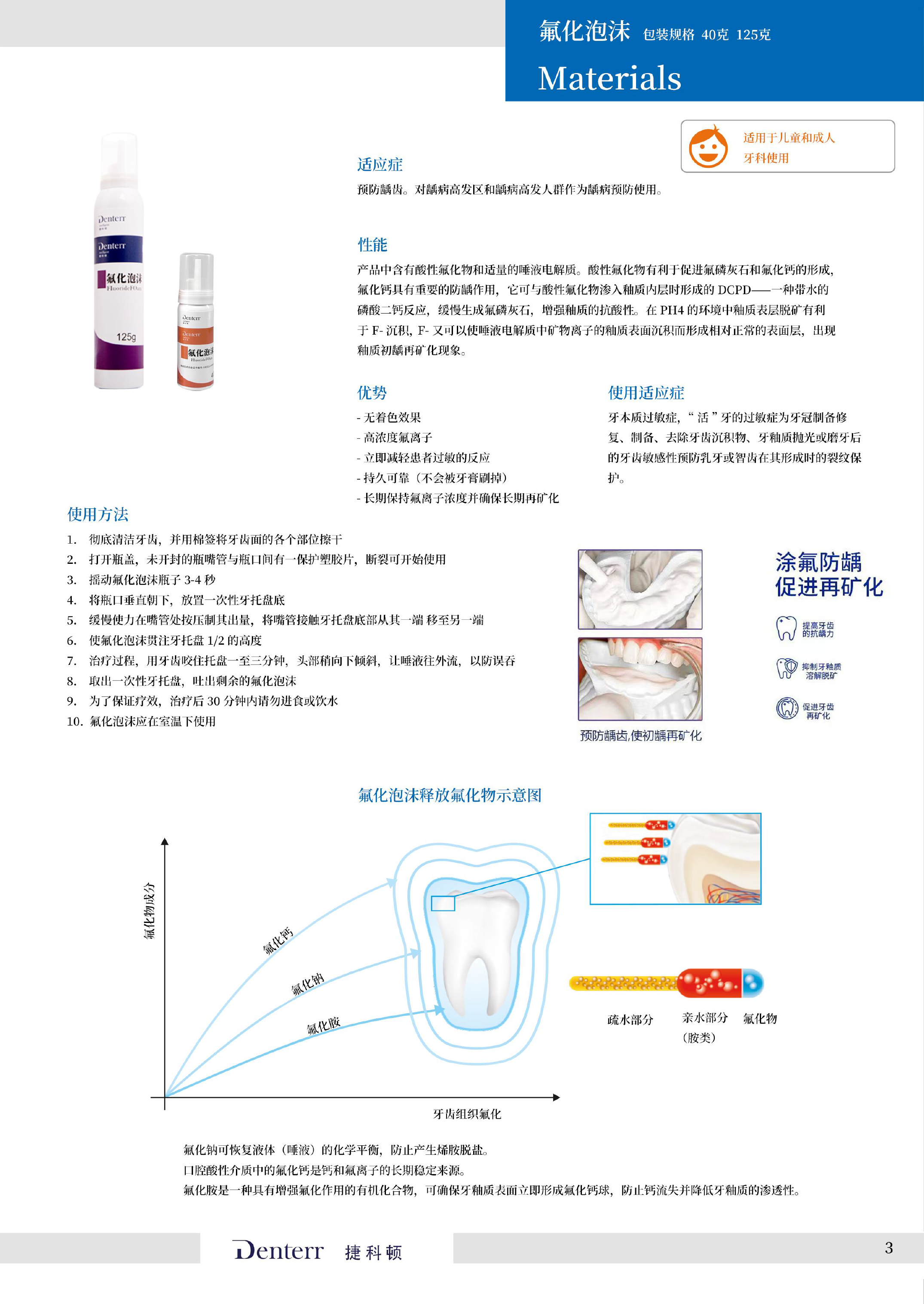 氟化泡沫图片宣传图片