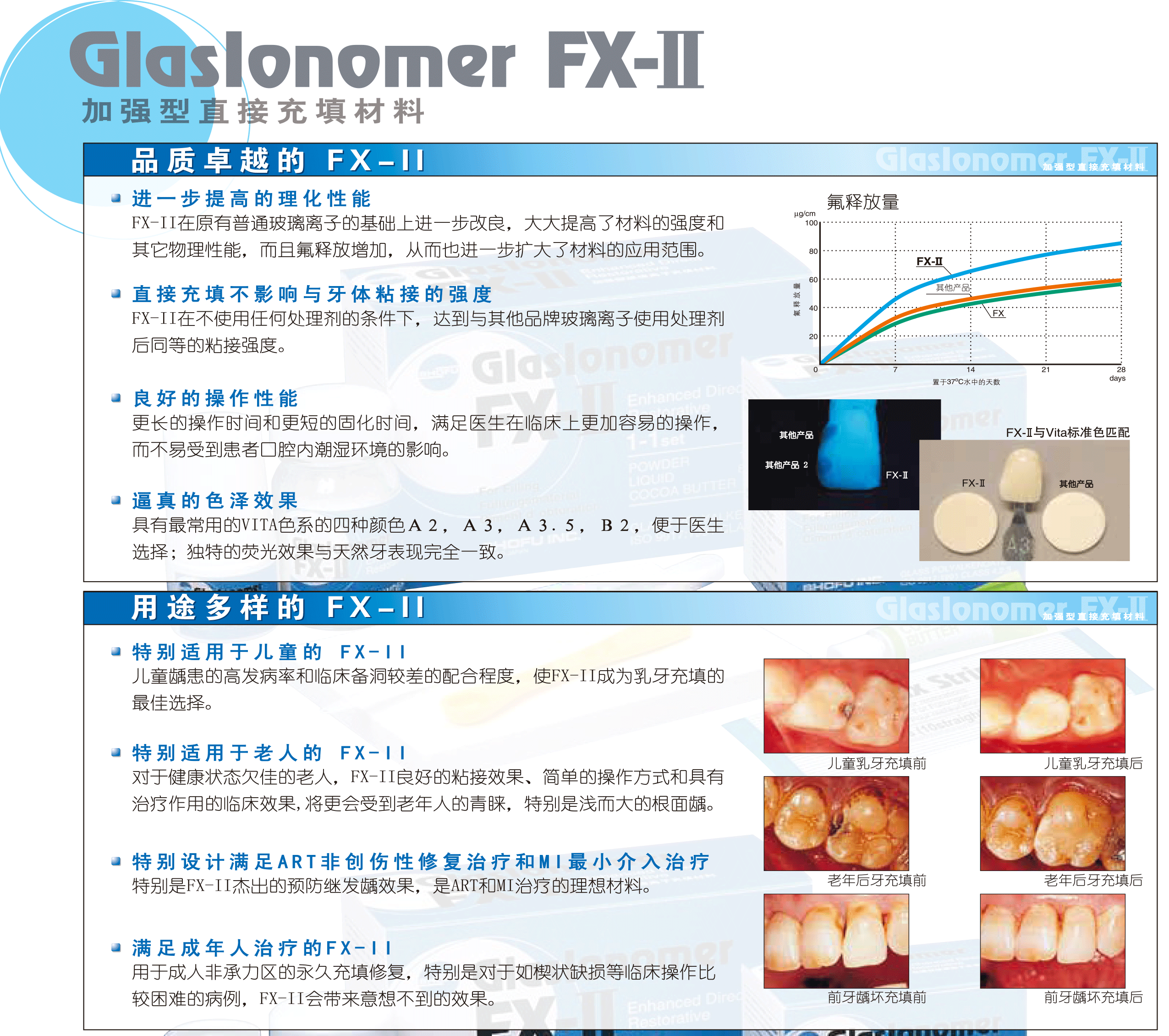 FX-II-(1)-2.gif