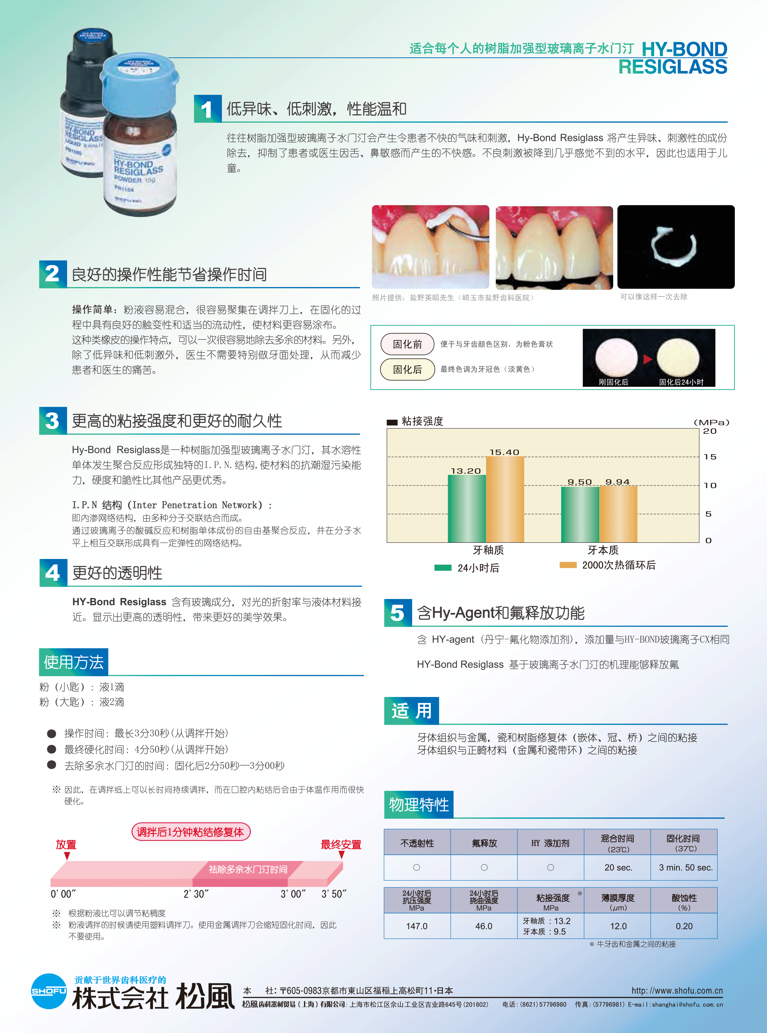 树脂加强型水门汀-2.gif