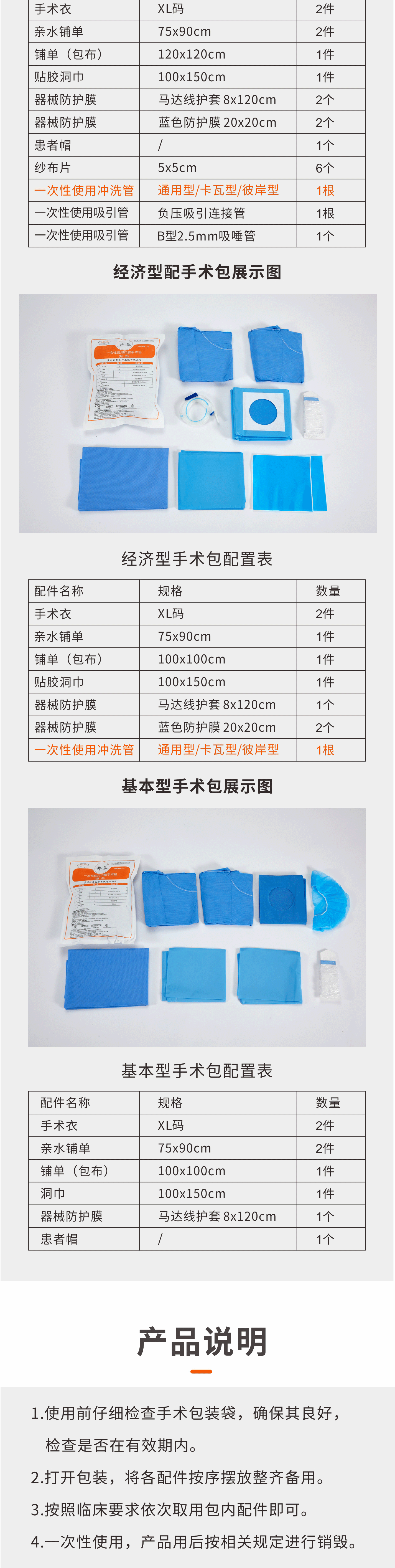 一次性使用口腔手术包详情页_03.gif