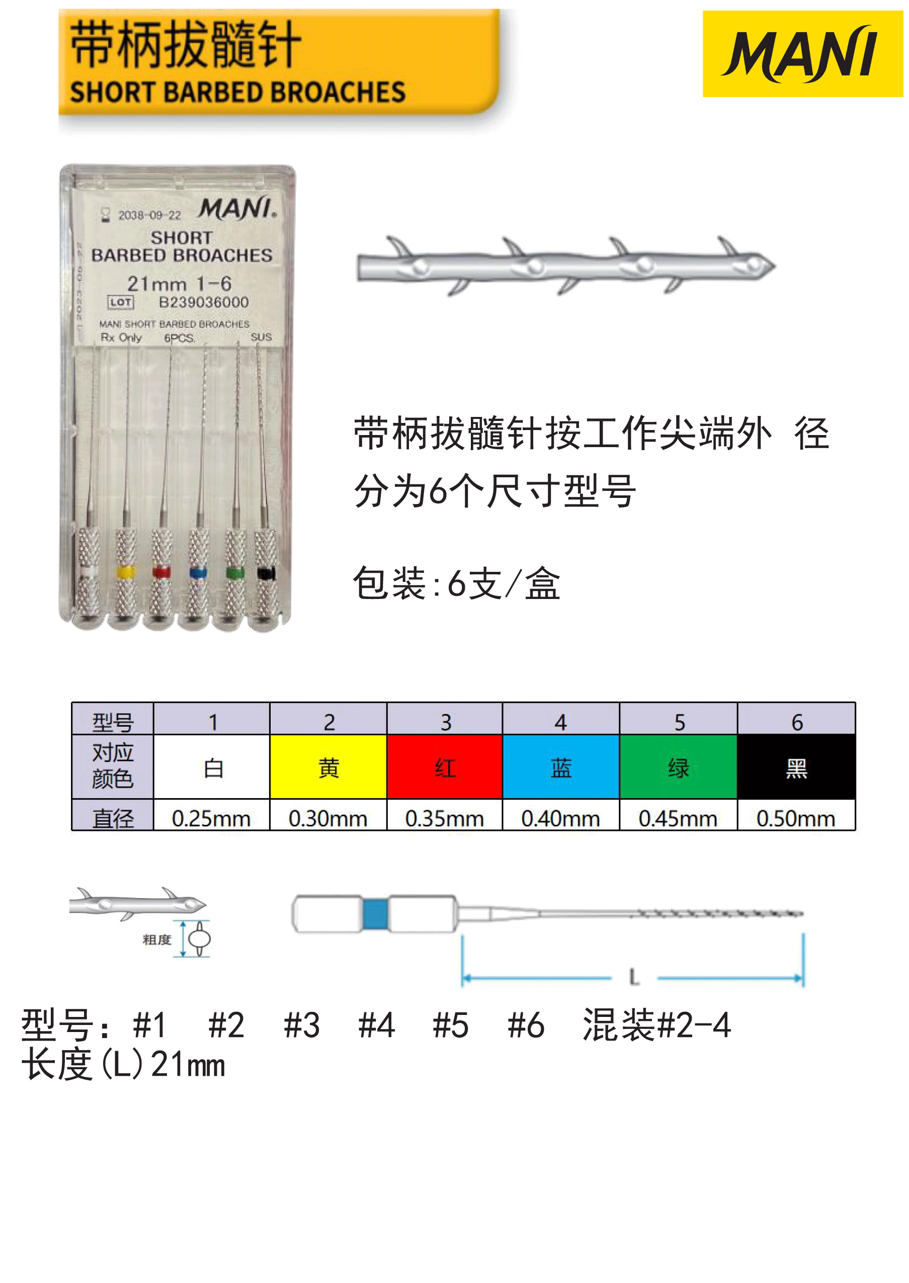 （备份）马尼手册(根管产品）电商用-8.gif