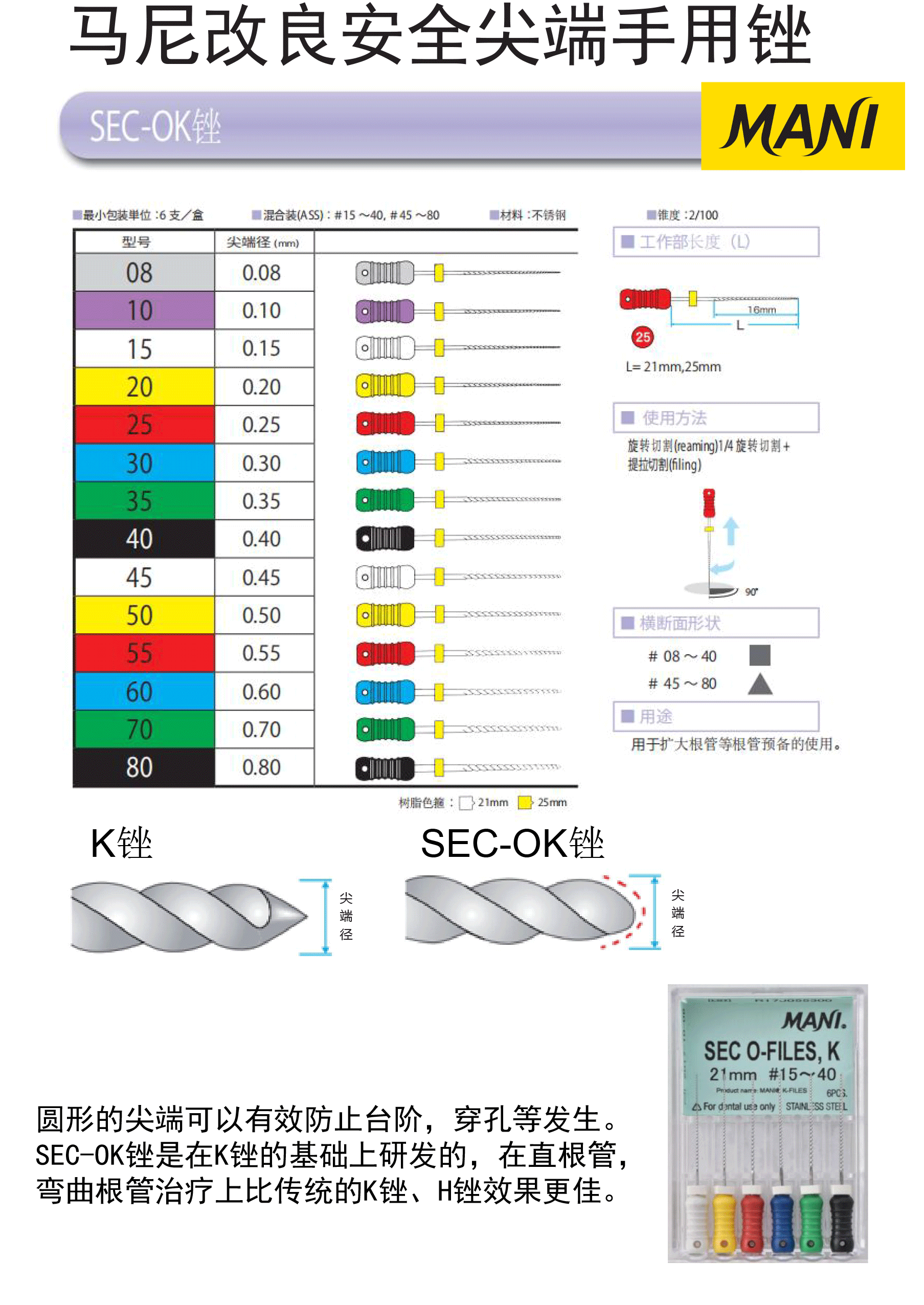 （备份）马尼手册(根管产品）电商用-43.gif