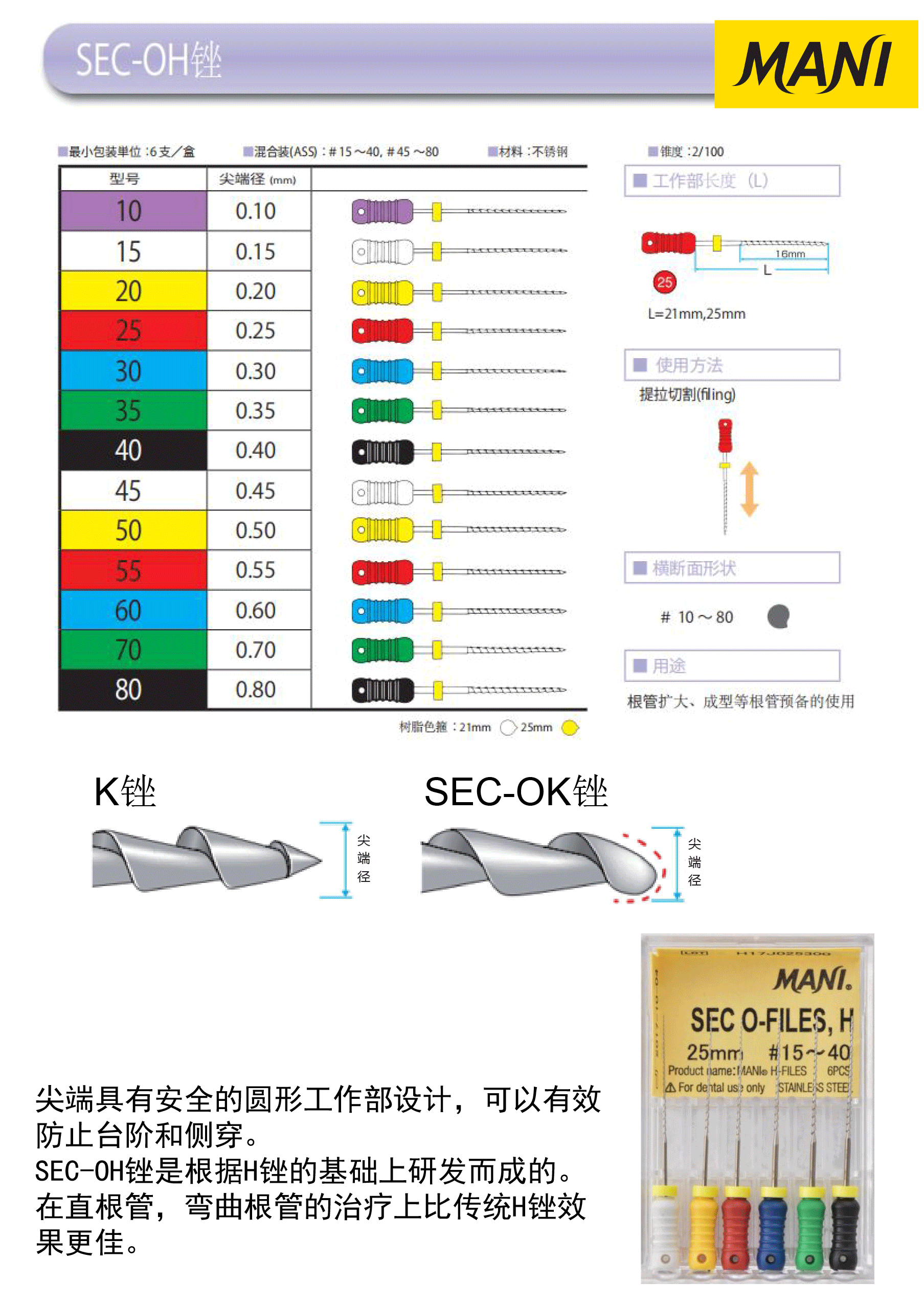 （备份）马尼手册(根管产品）电商用-46.gif