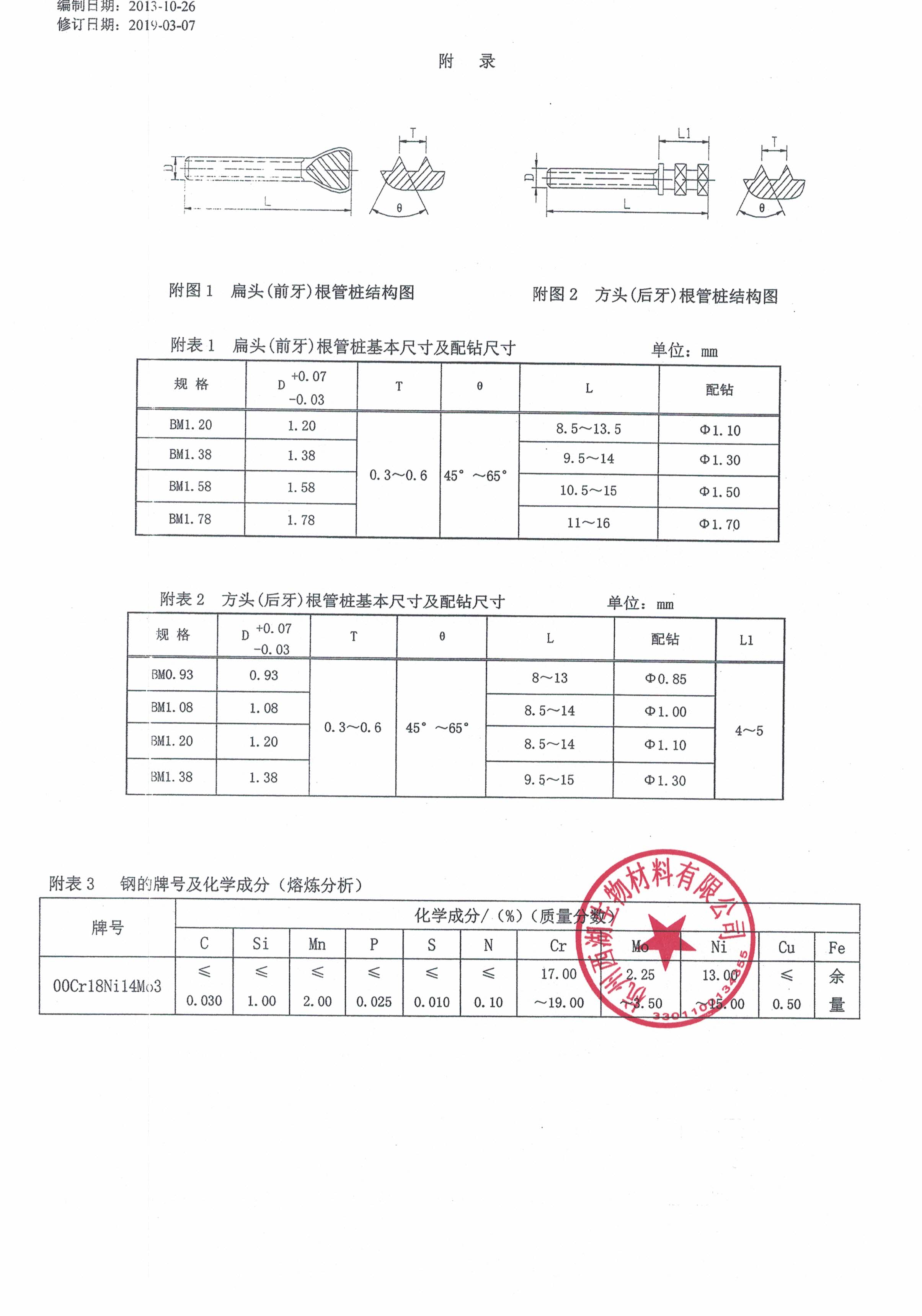 牙用根管桩2.jpg