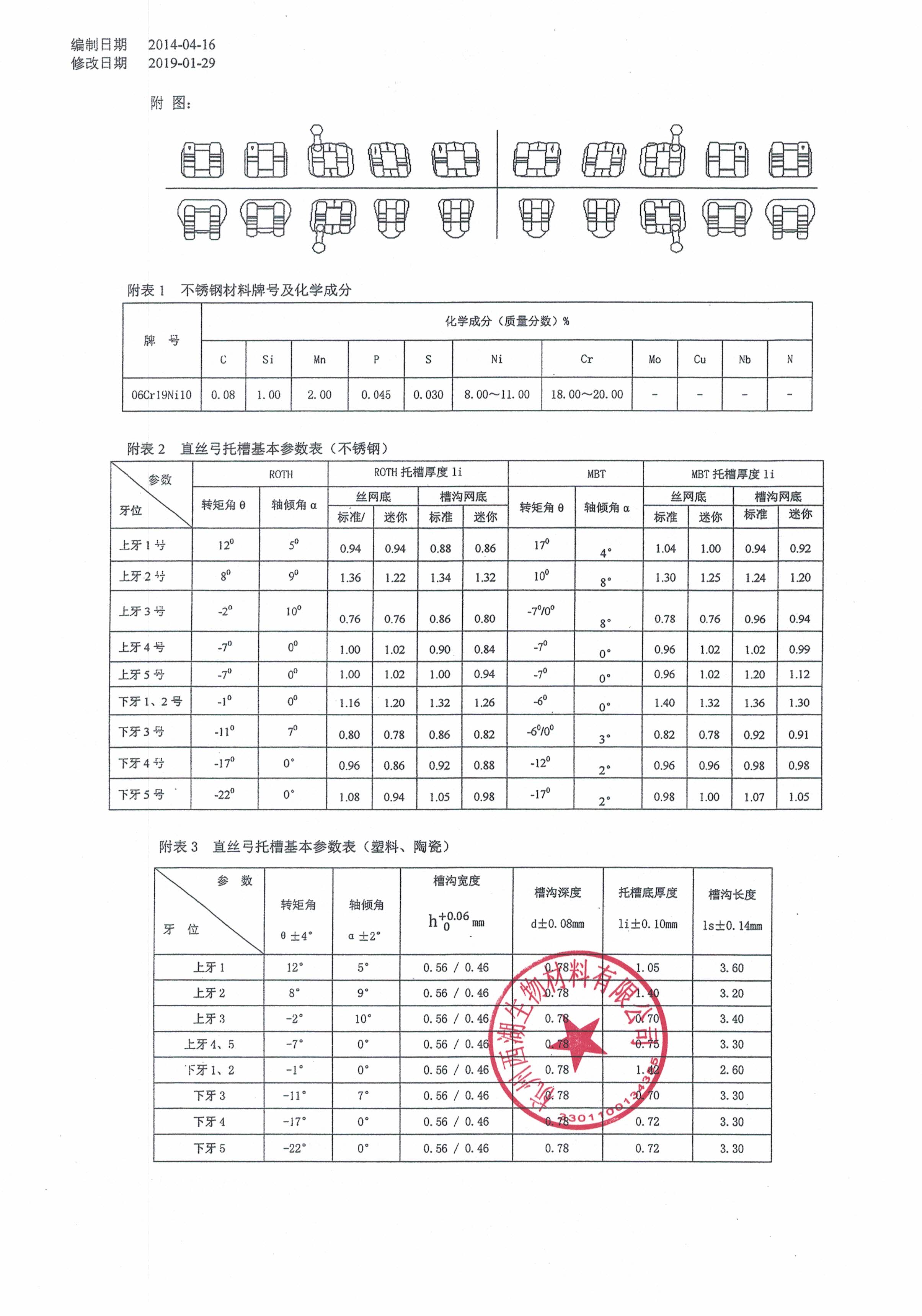 正畸托槽直丝弓托槽2.jpg