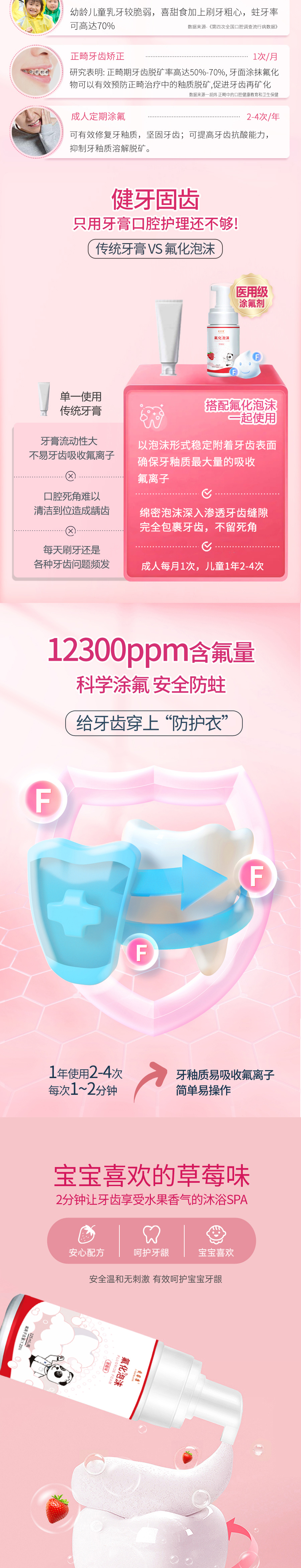 氟化泡沫详情页10g梅苗苗分_02.jpg