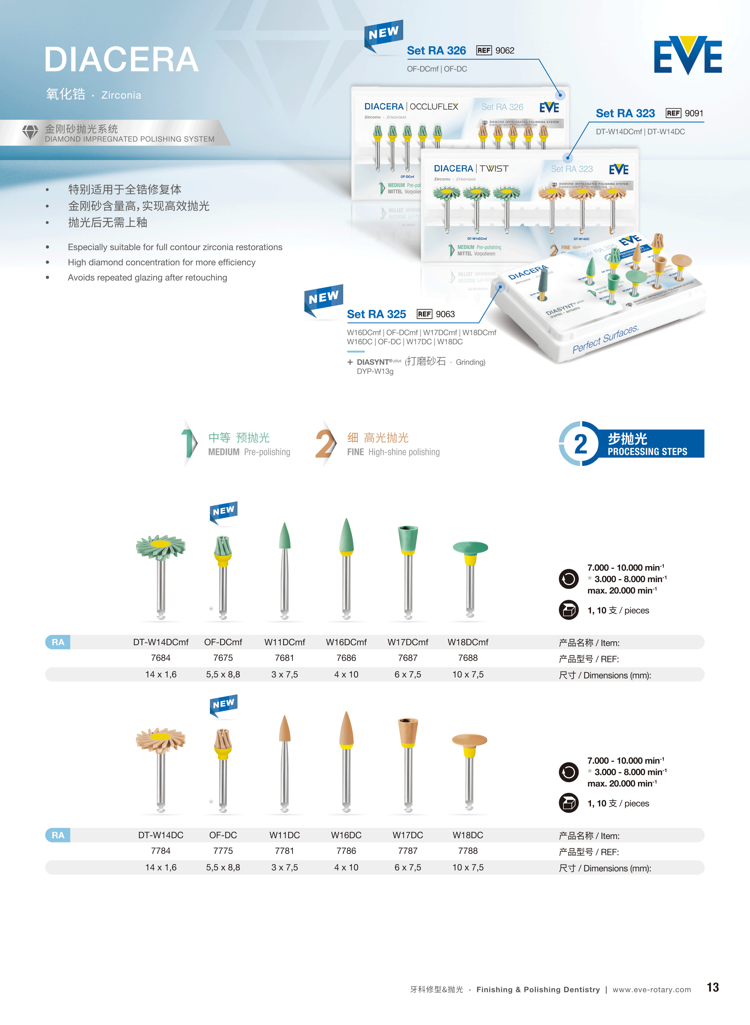 德国EVE抛光_牙科临床图册2024版-13.gif