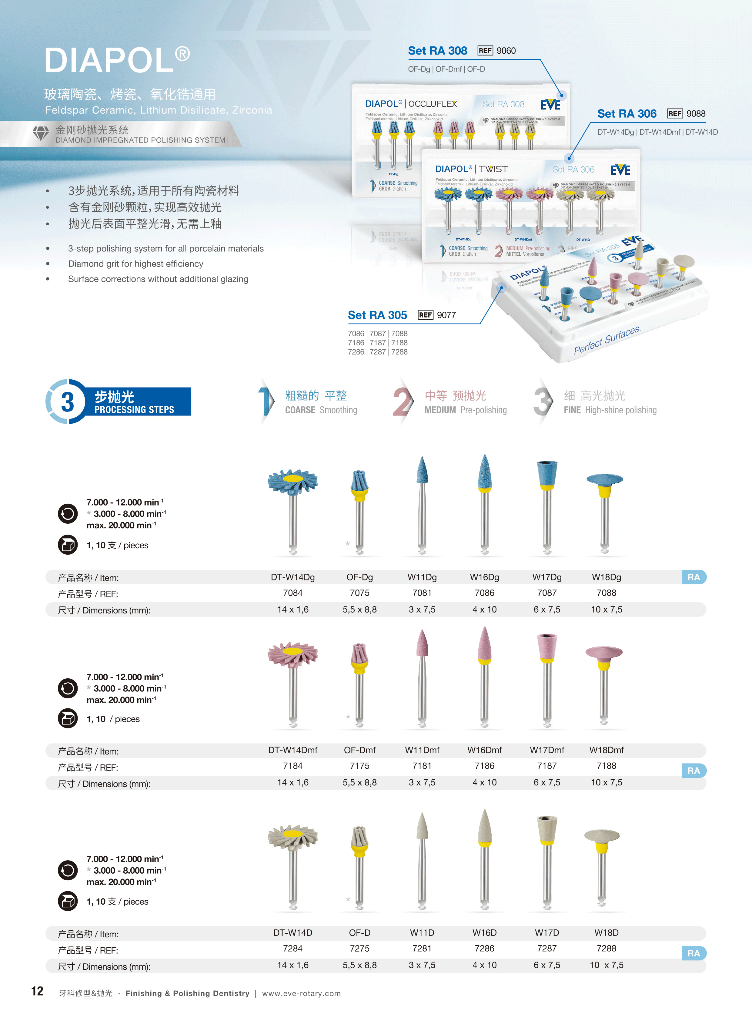 德国EVE抛光_牙科临床图册2024版-12.gif