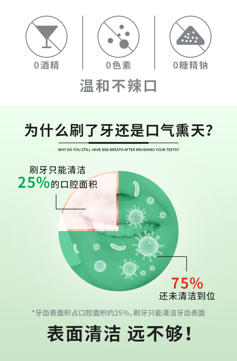 8218759612265525 元气清新漱口水(新包装)-详情页_05.jpg