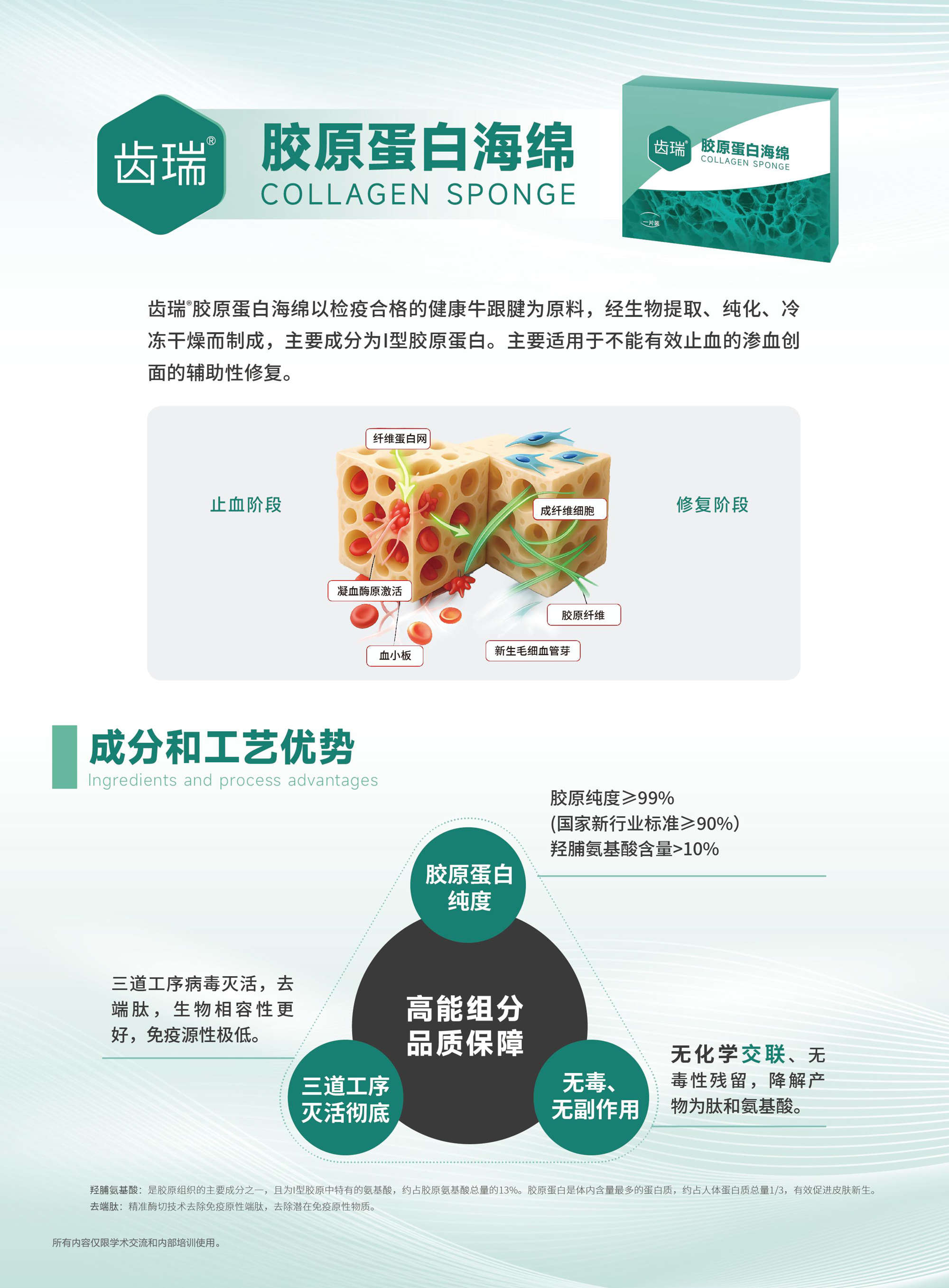 4621458579269532 齿瑞胶原蛋白海绵宣传册-2.jpg