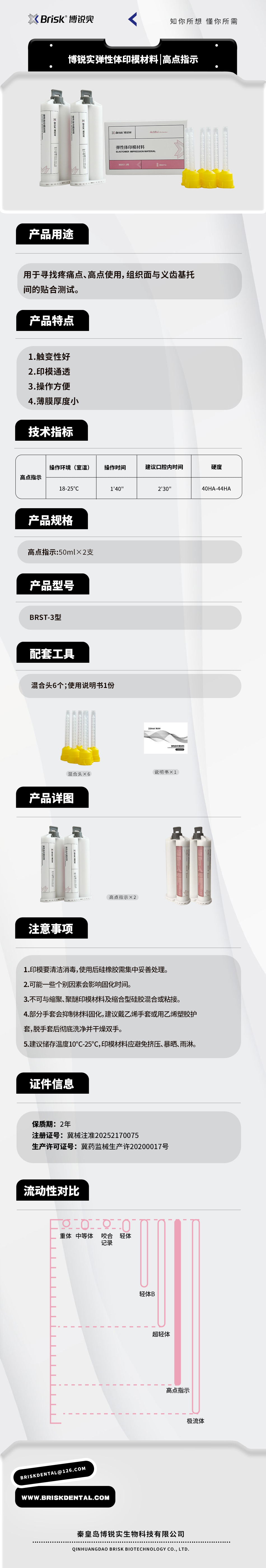 8154302569036825 电商高点指示 -.jpg