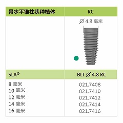 士卓曼/Straumann ITI牙科种植体/ 骨水平锥柱状种植体