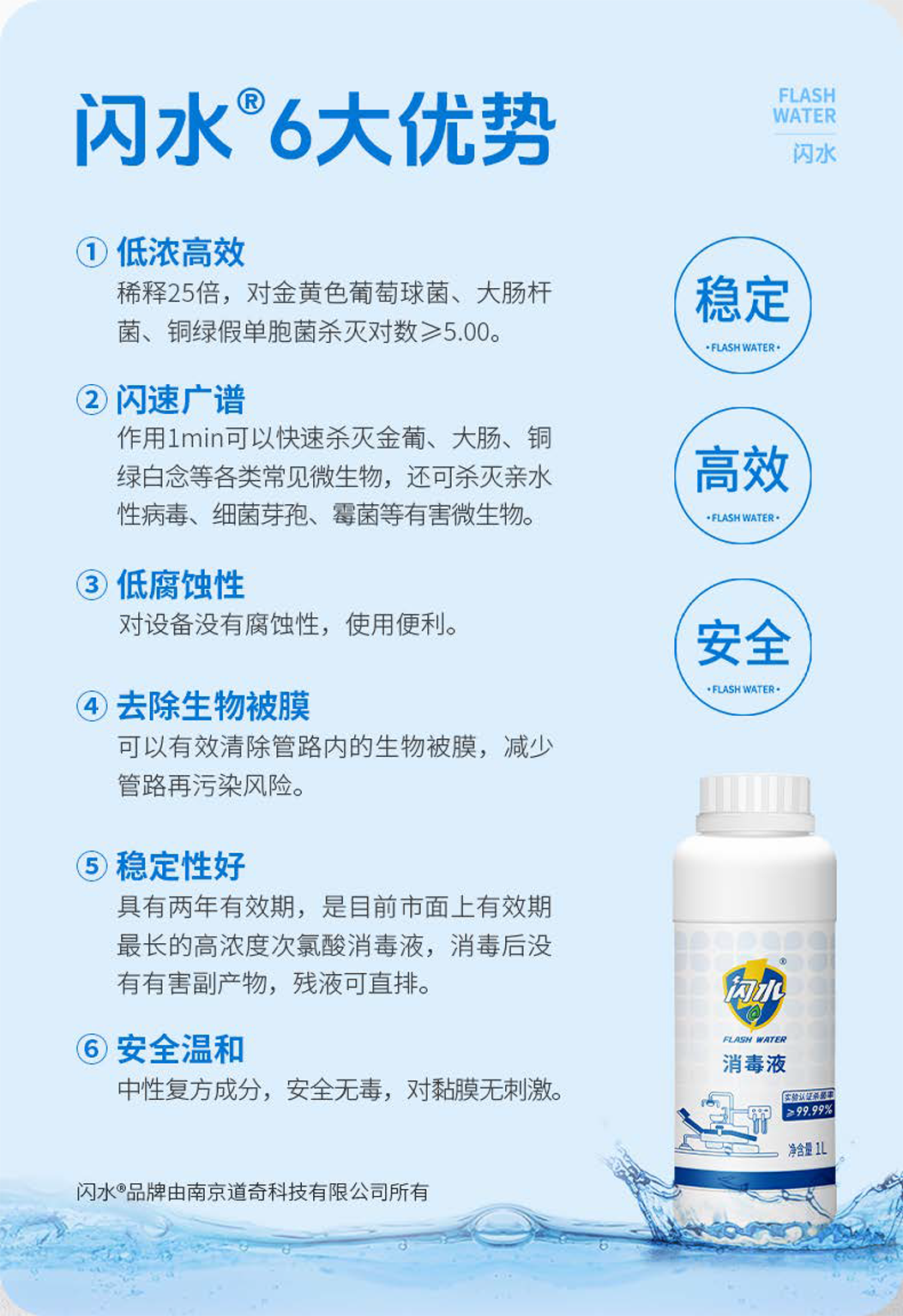 6897618073992841 牙椅水路-4.png