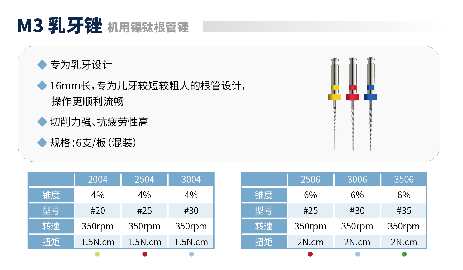 2372469525796607 益锐彩页.jpg