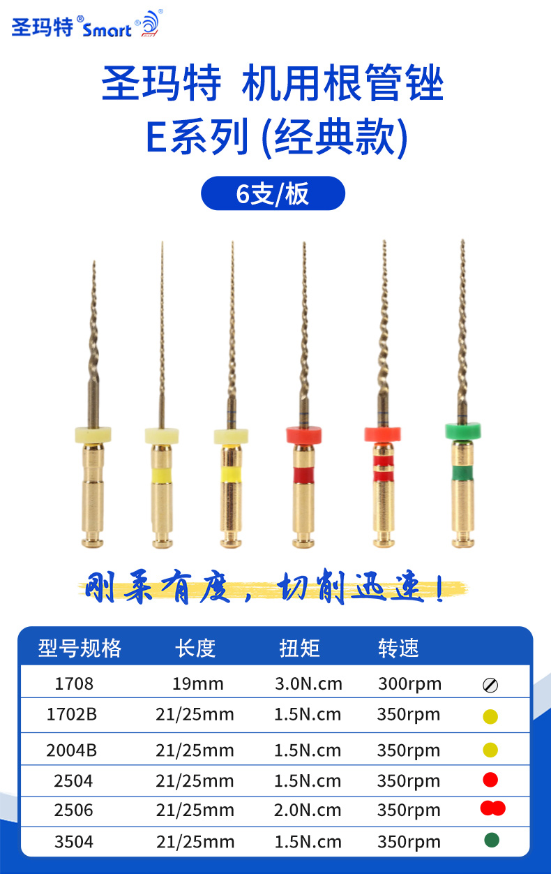 23835133112051353 圣玛特机用锉E系列经典款~详情页_01.jpg