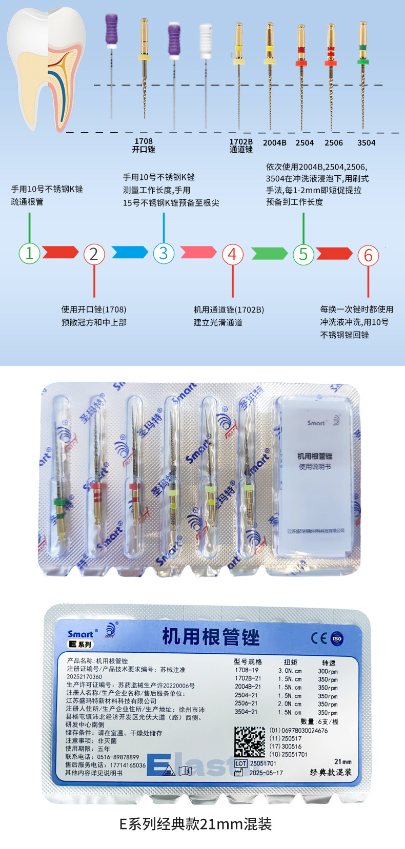 39529936541209777 圣玛特机用锉E系列经典款~详情页_04.jpg
