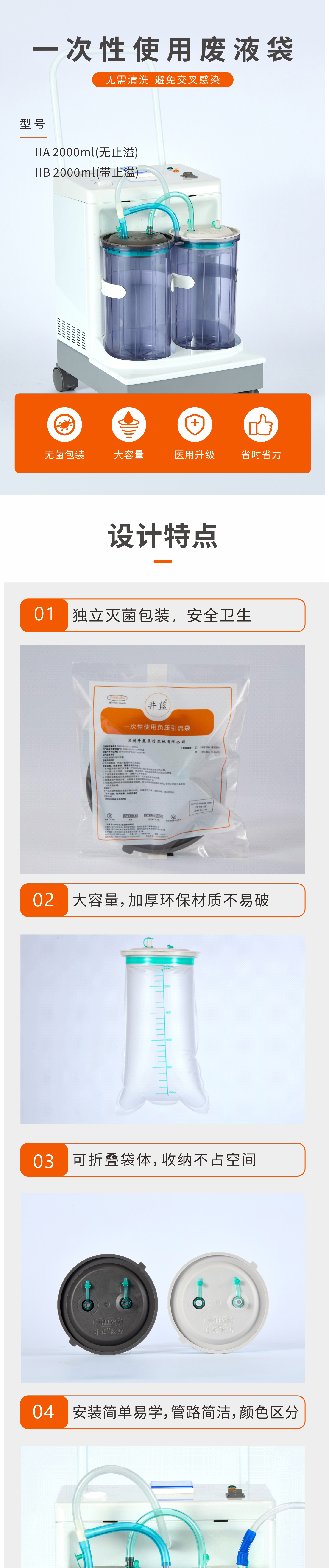 一次性废液袋-详情页_01.jpg