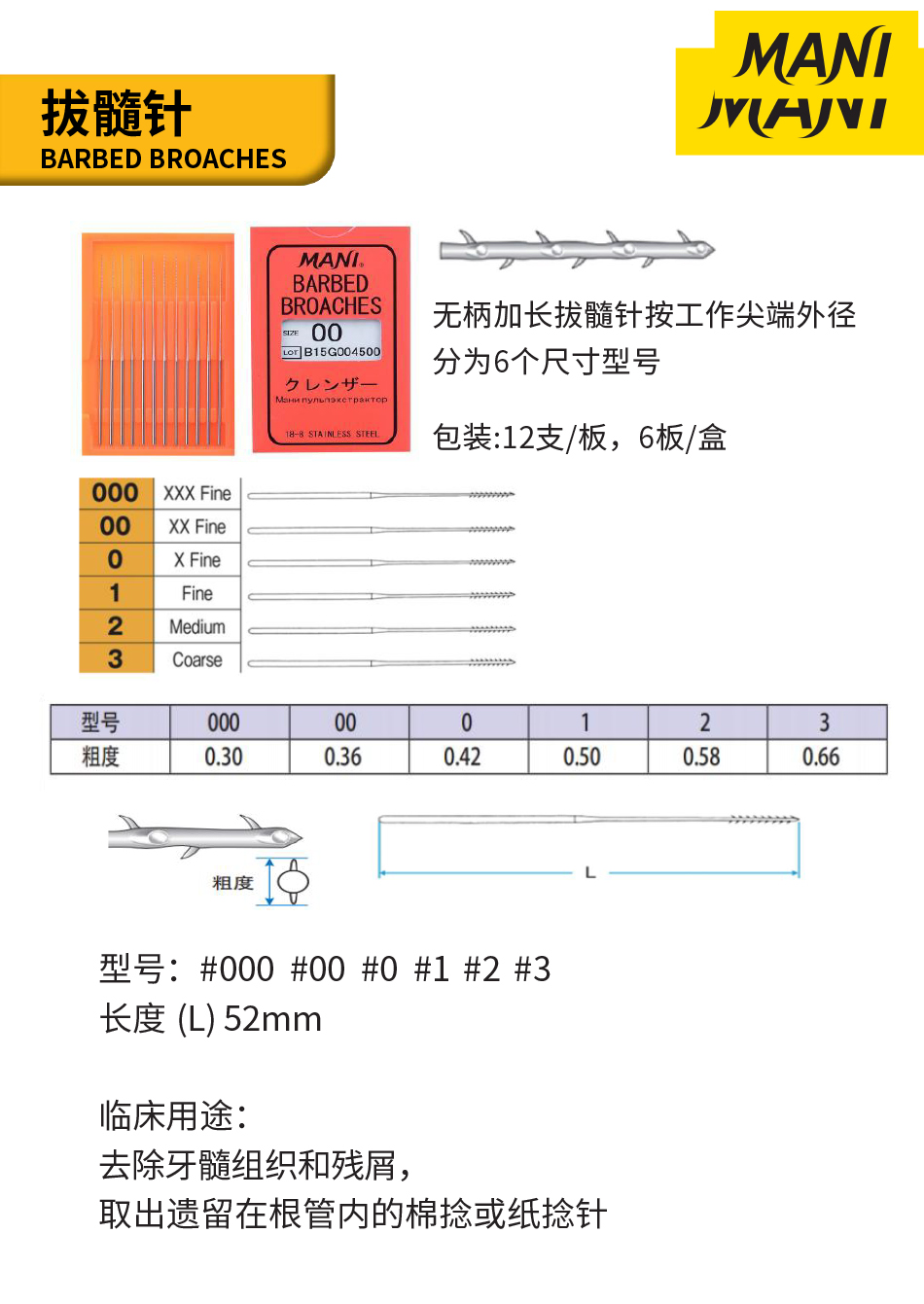 （1.26修改）马尼手册(根管产品）电商用-7 拷贝.jpg