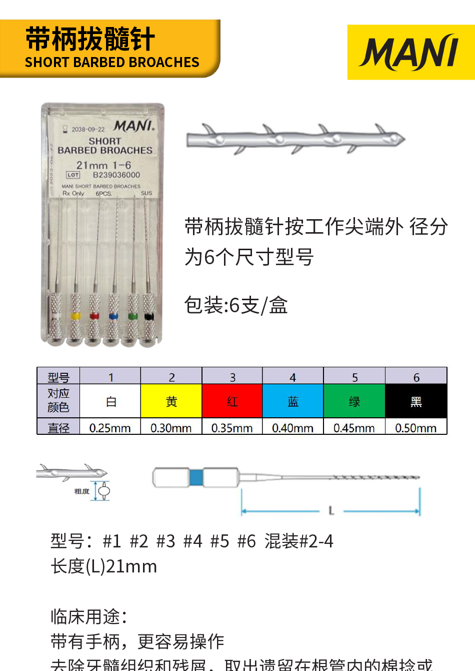 （1.26修改）马尼手册(根管产品）电商用-8 拷贝.jpg