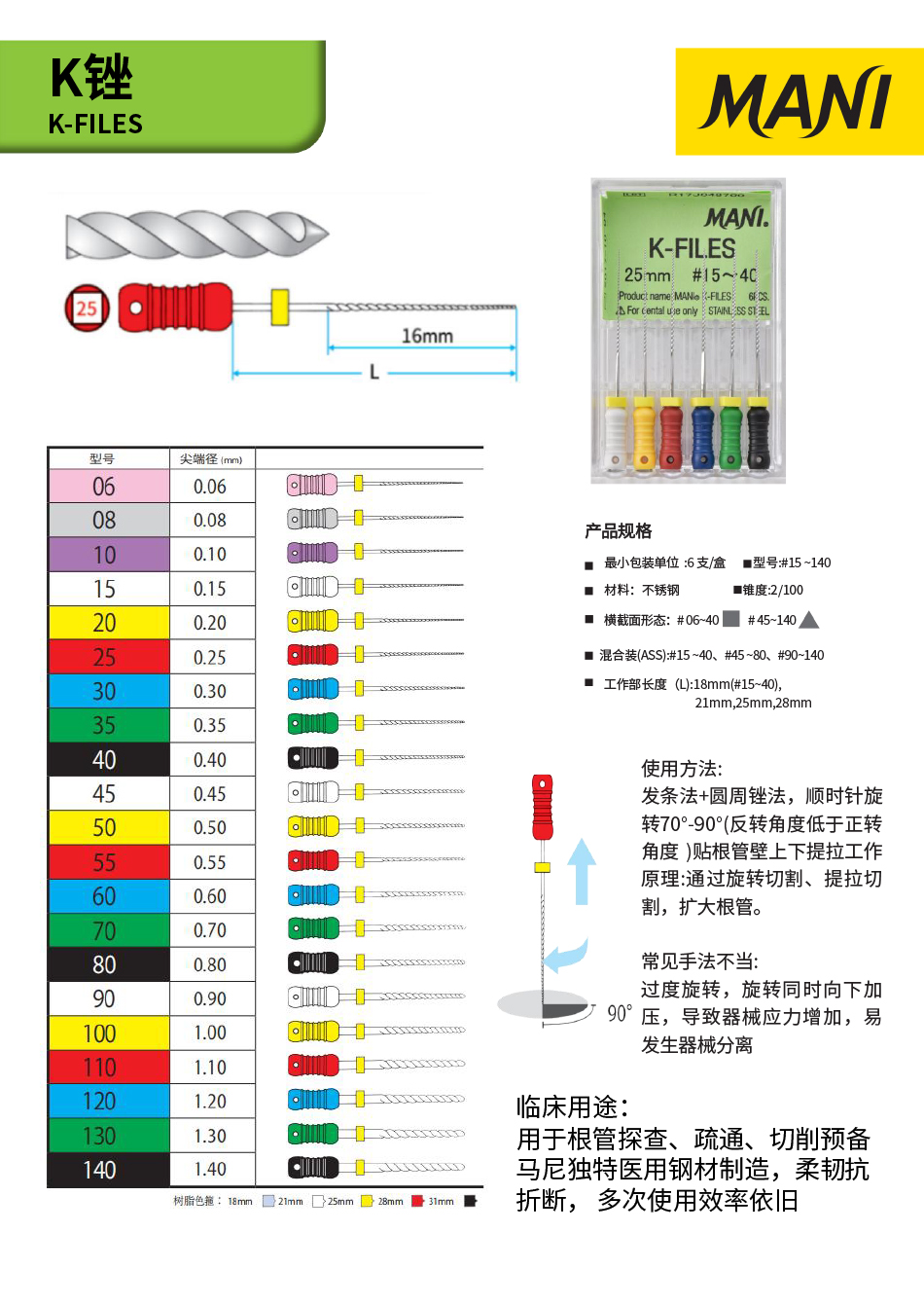 （1.26修改）马尼手册(根管产品）电商用-14 拷贝.jpg