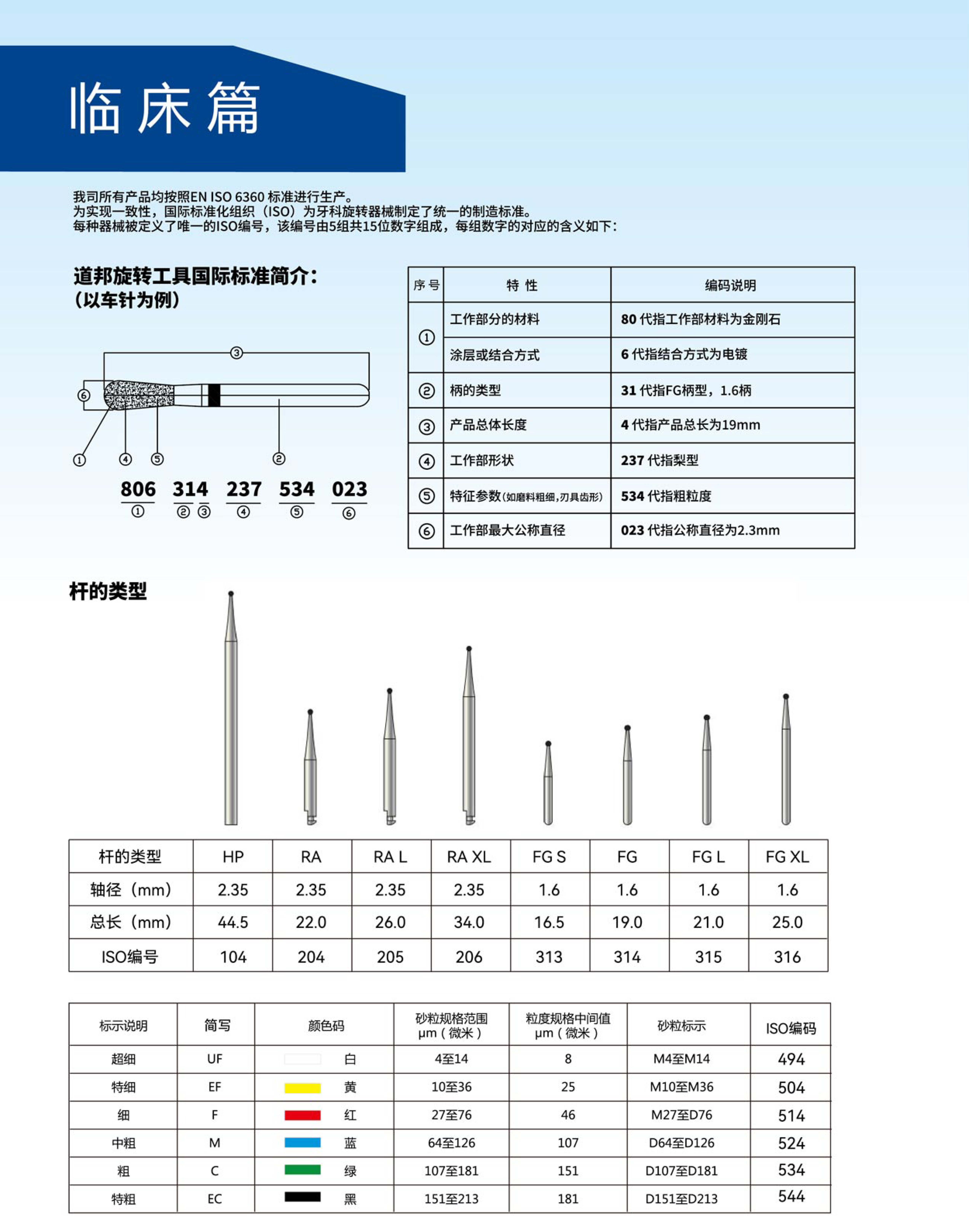 临床.jpg