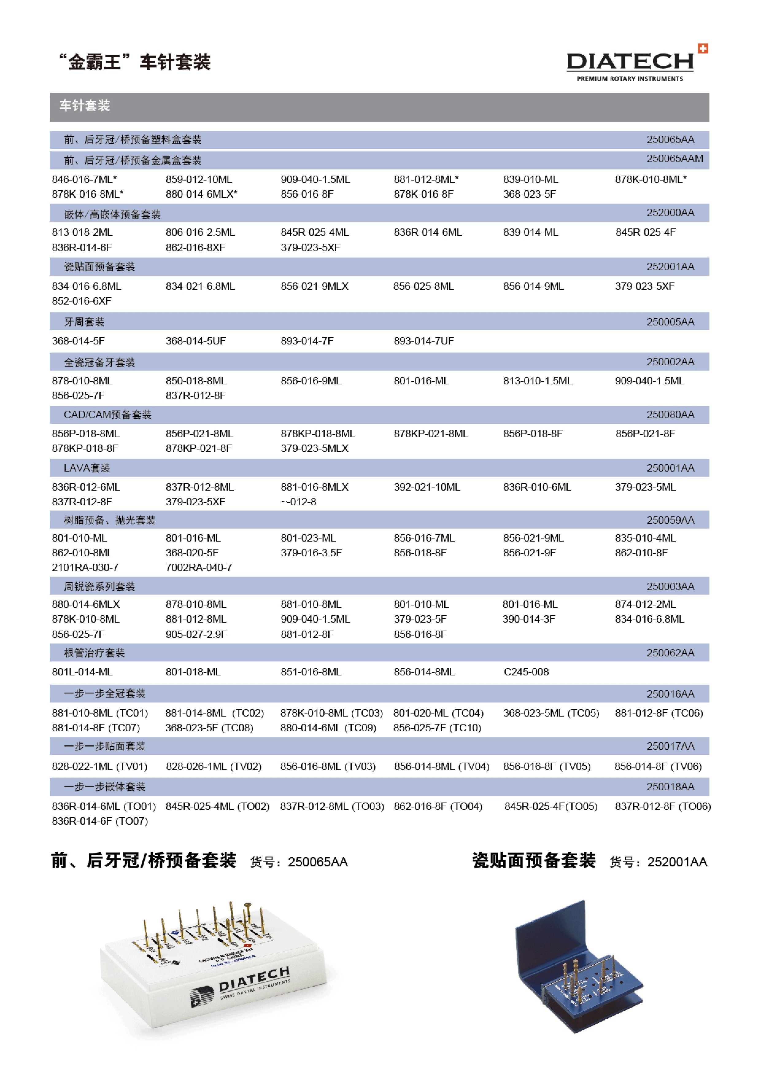 金霸王车针图谱-新-5.gif