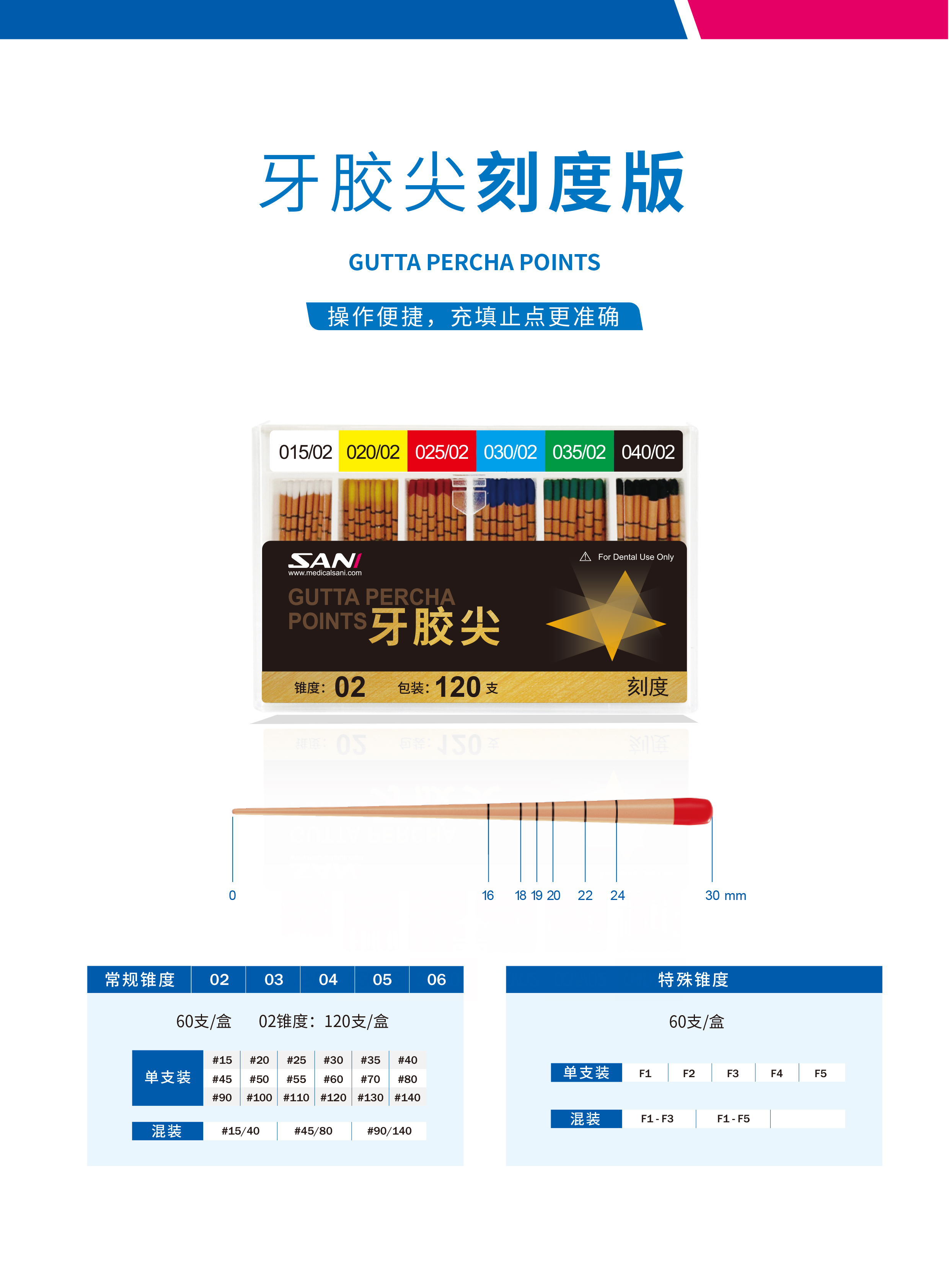 牙胶尖吸潮纸尖中文图册新版-6.jpg