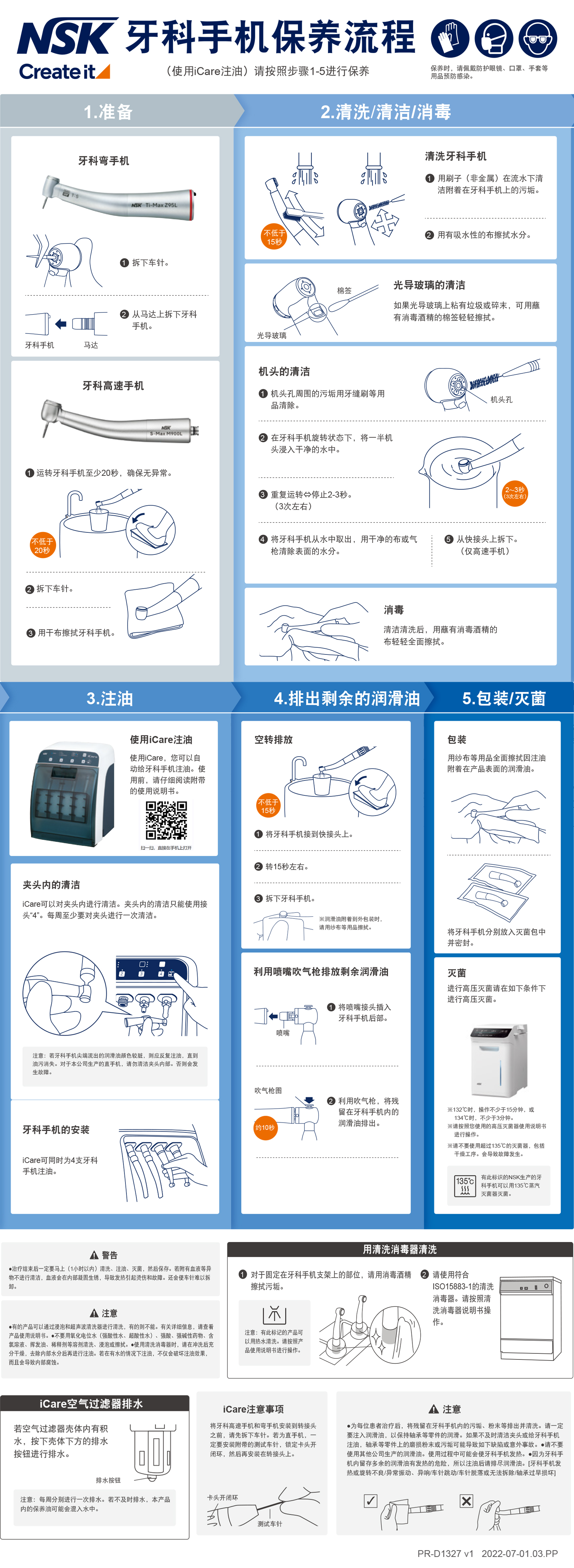 NSK手机保养流程图(1)-2.jpg