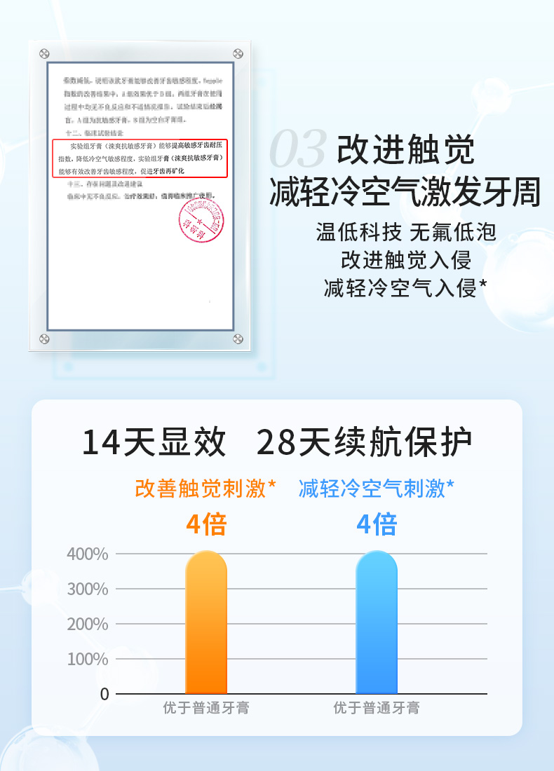 抖音抗敏感牙膏100g详情页_06.jpg
