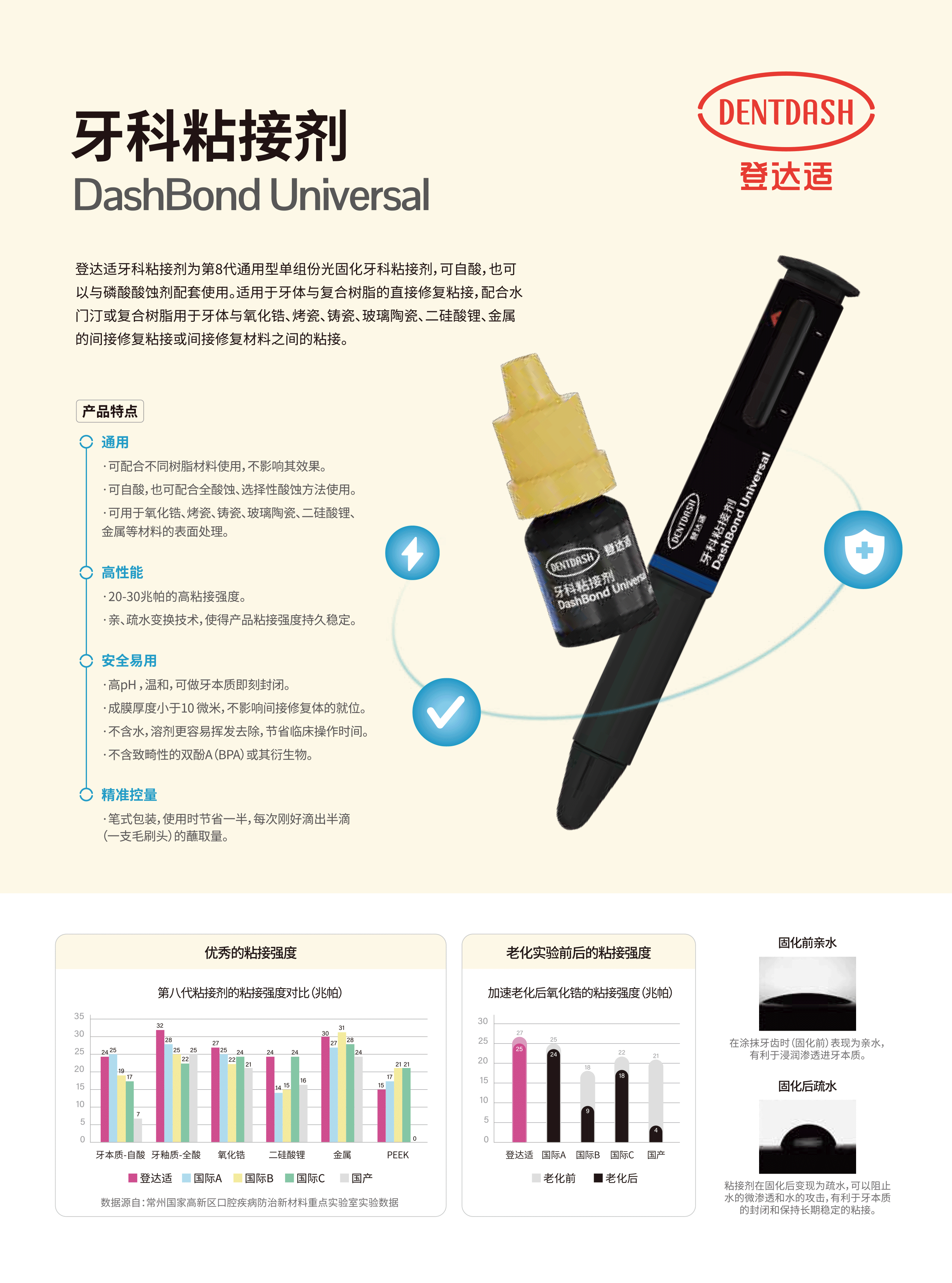 登达适6款产品宣传册-中文-1.gif