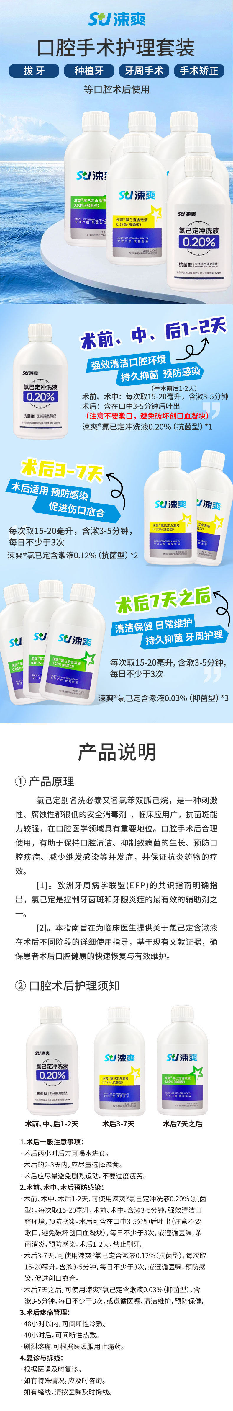 口腔手术护理套装详情页-2.jpg