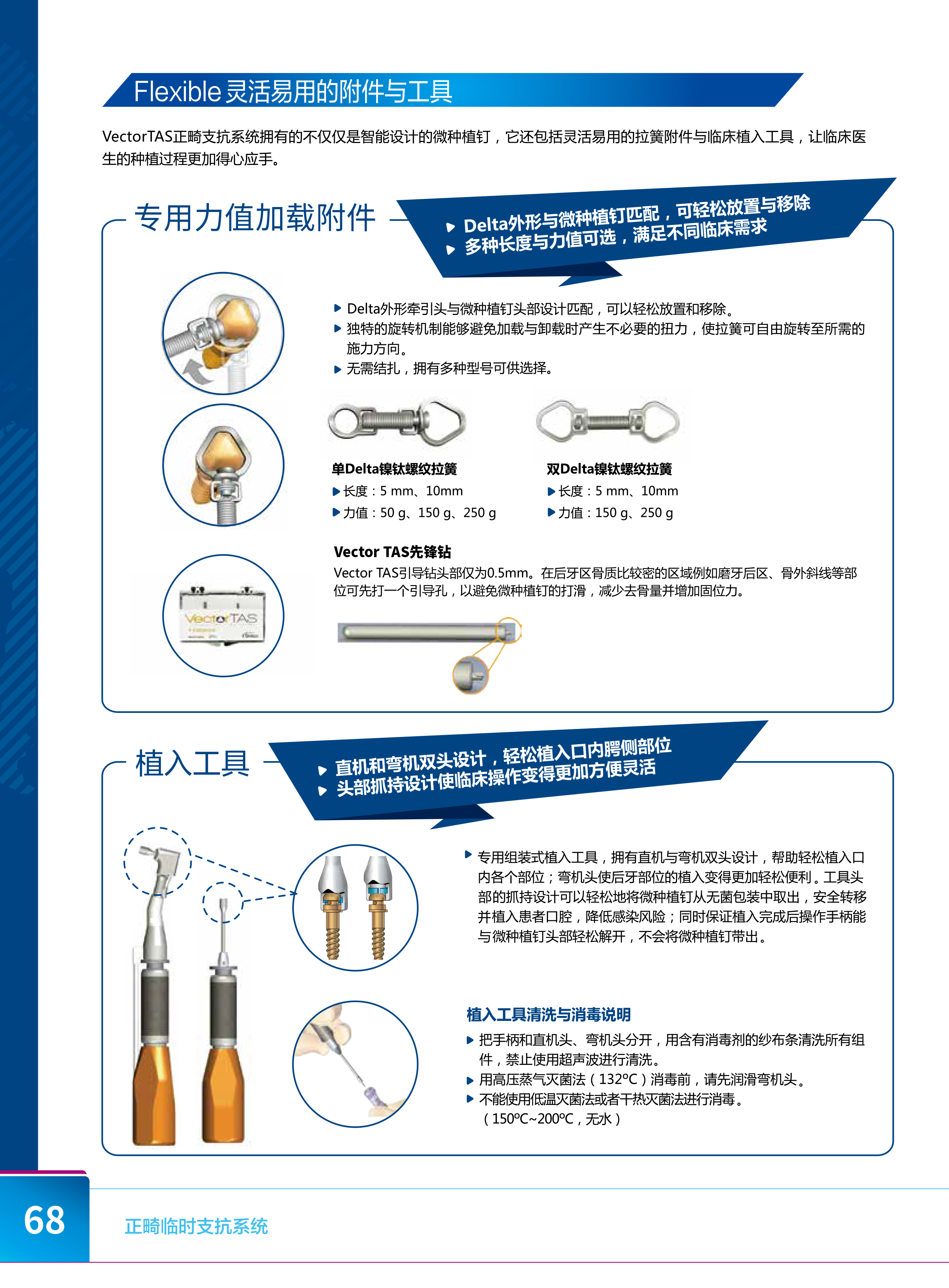 Ormco产品目录2021版本阅读版12-1-68.jpg