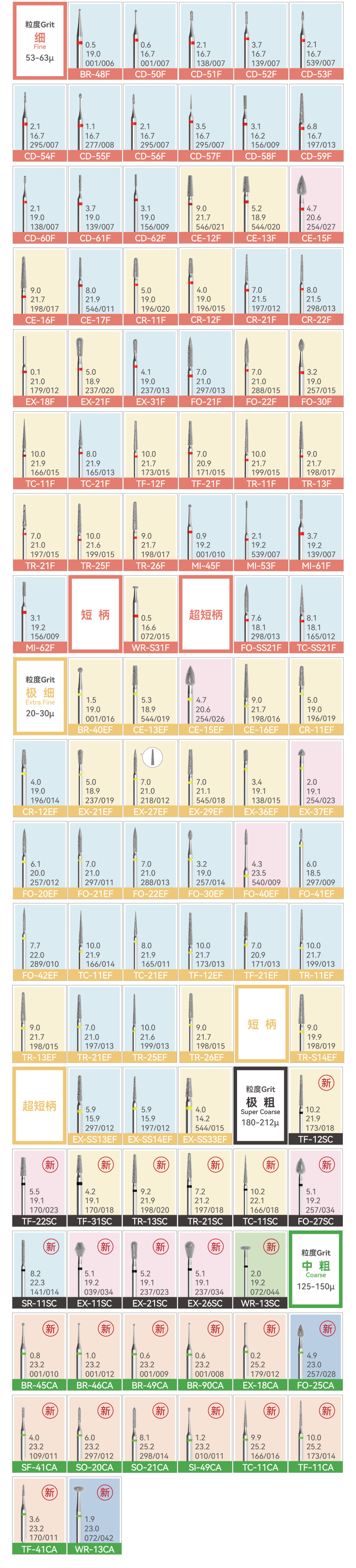 20250623-松贝金刚石车针_04.jpg