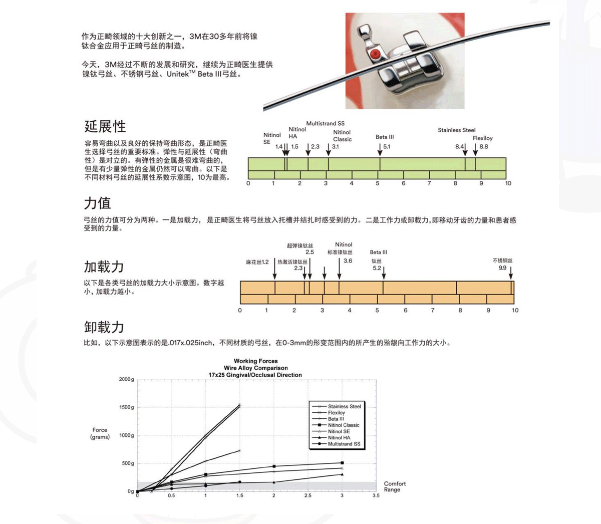 未标题-2.gif