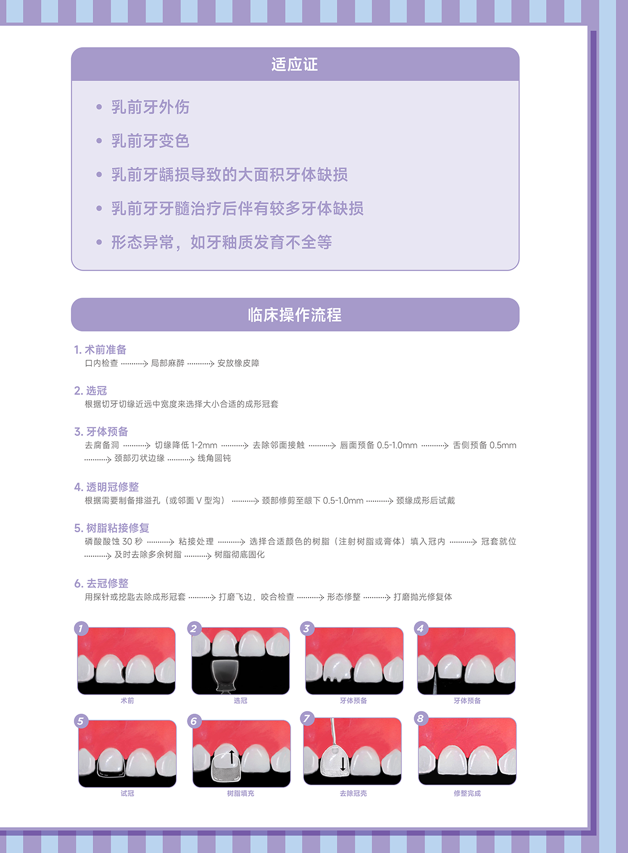 1-儿童前牙透明预成冠彩页-3.png
