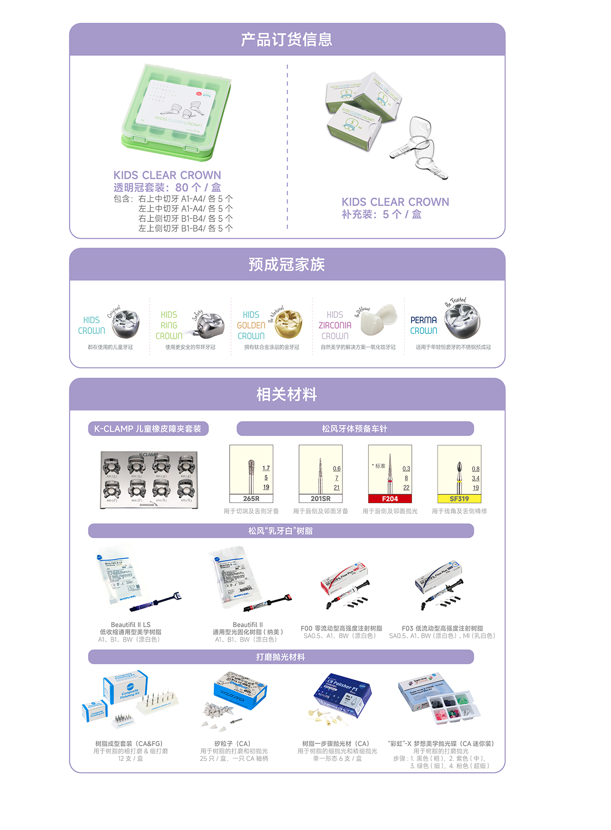 1-儿童前牙透明预成冠彩页-4.png
