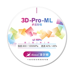 泽尔顿 3D Pro 多层渐变色块