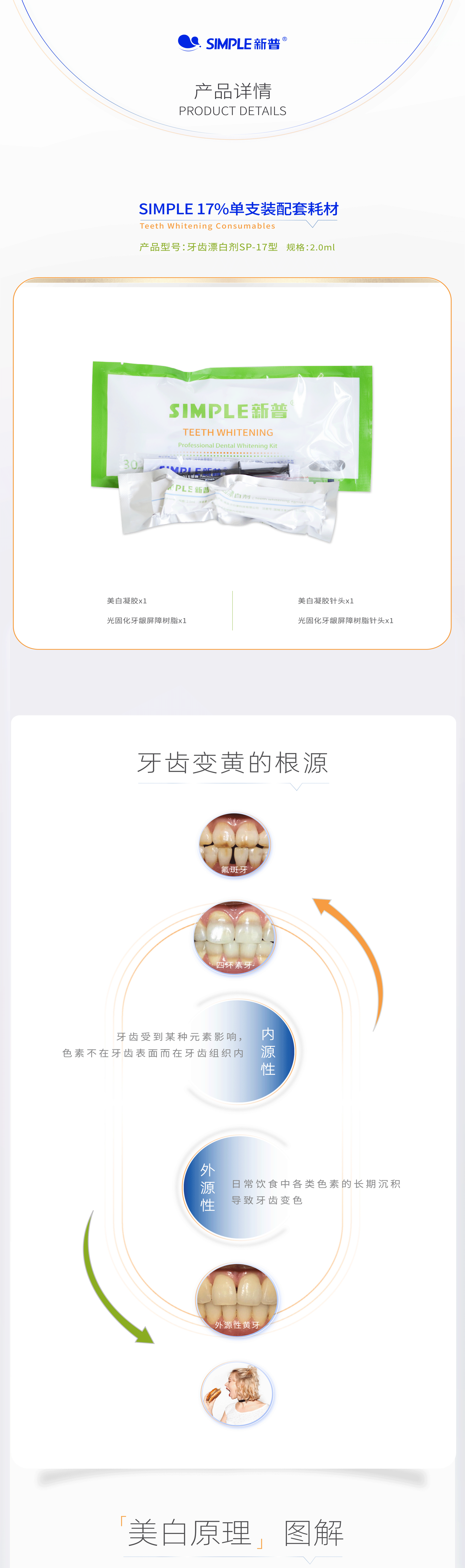 新普17%简约装详情页-2025.7_01.gif