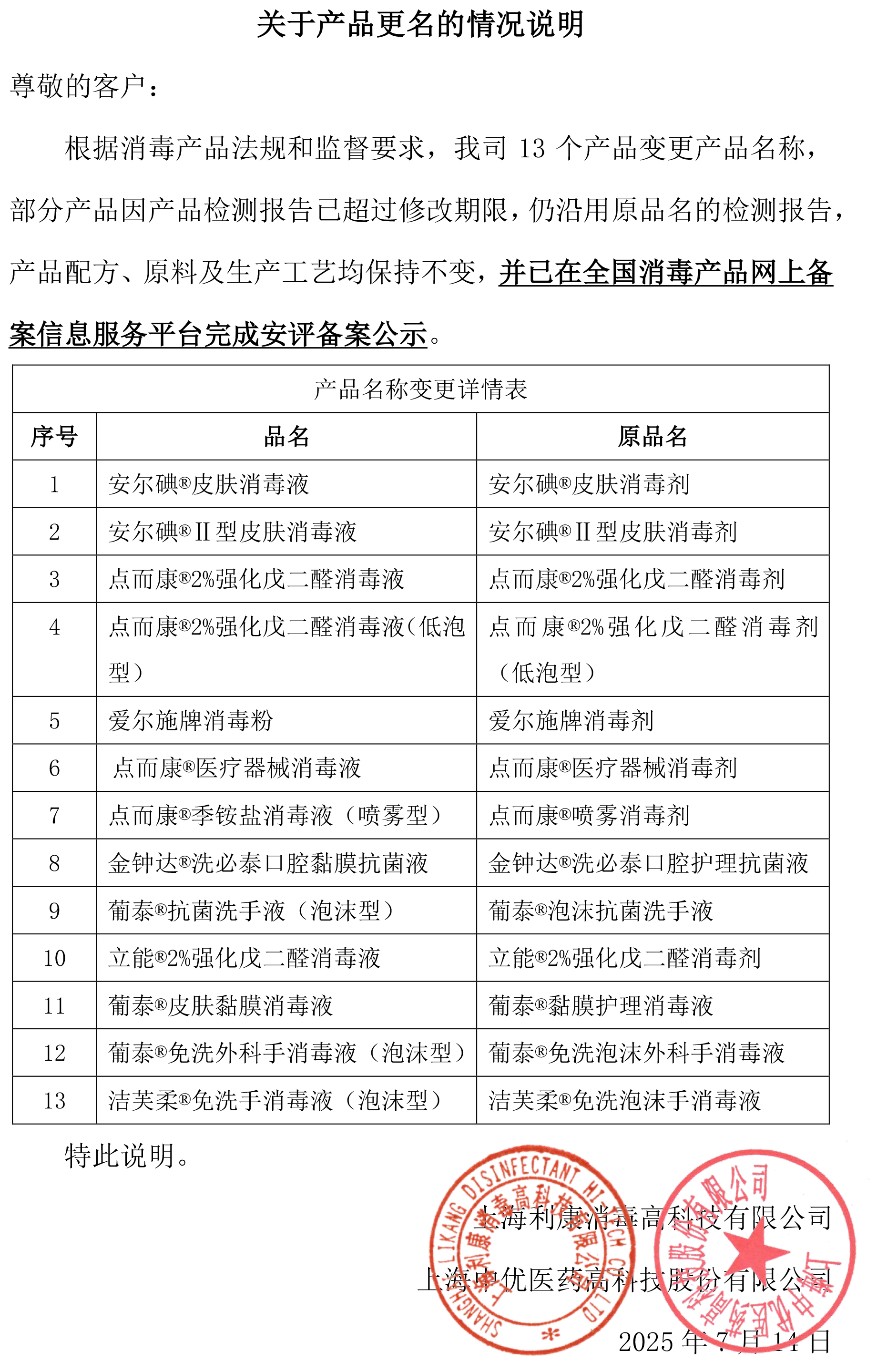 关于产品更名的情况说明.jpg